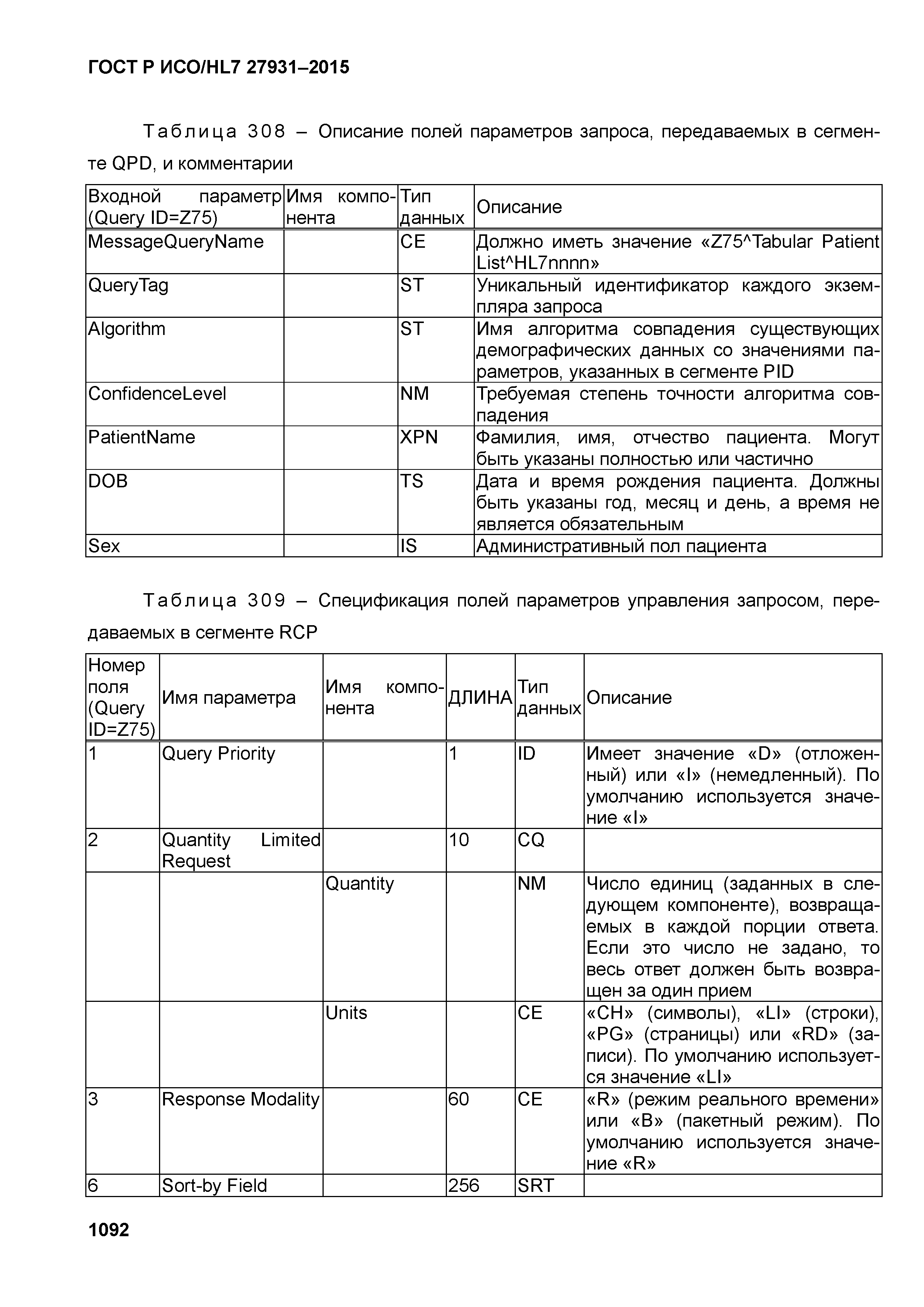 ГОСТ Р ИСО/HL7 27931-2015