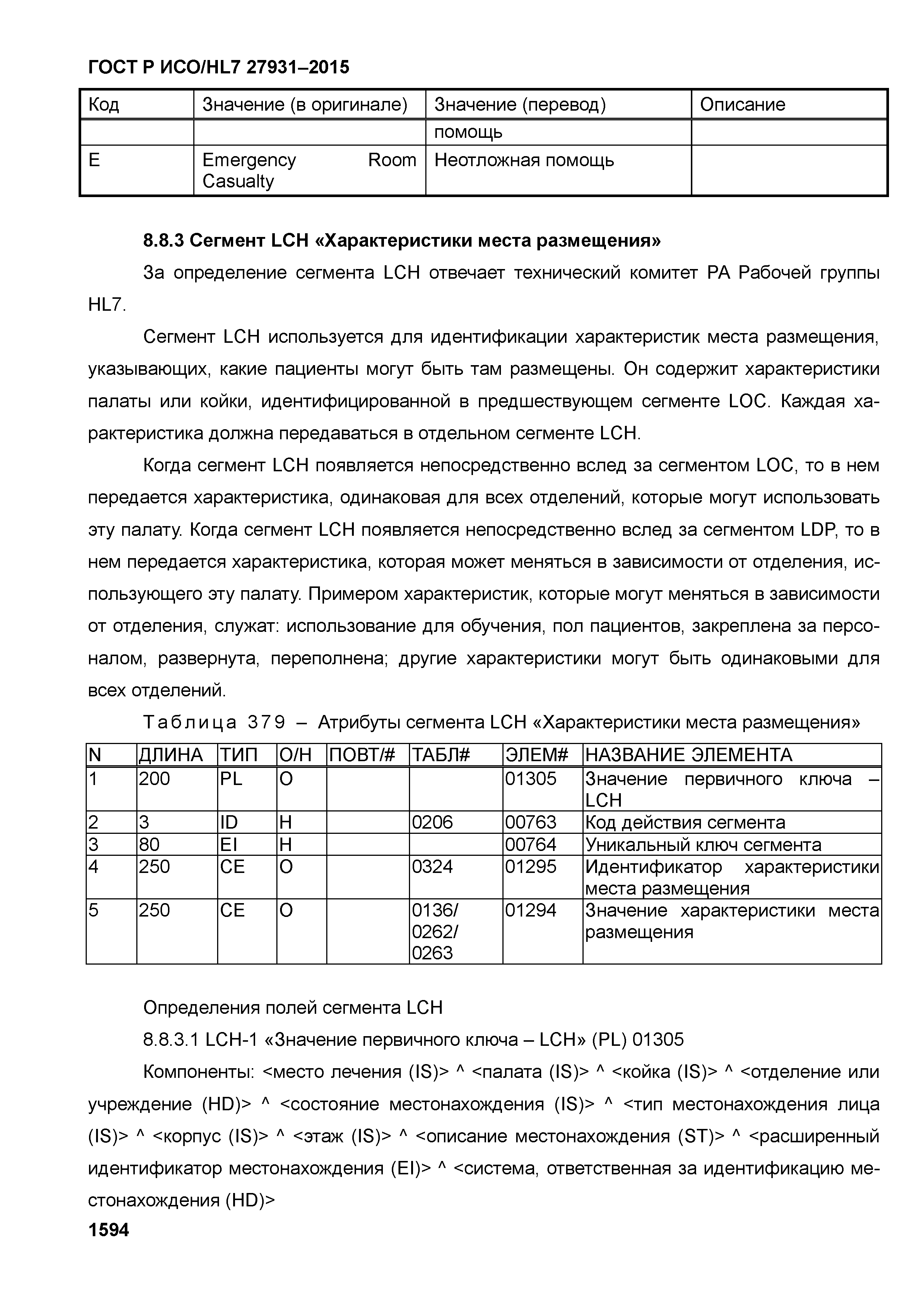 ГОСТ Р ИСО/HL7 27931-2015