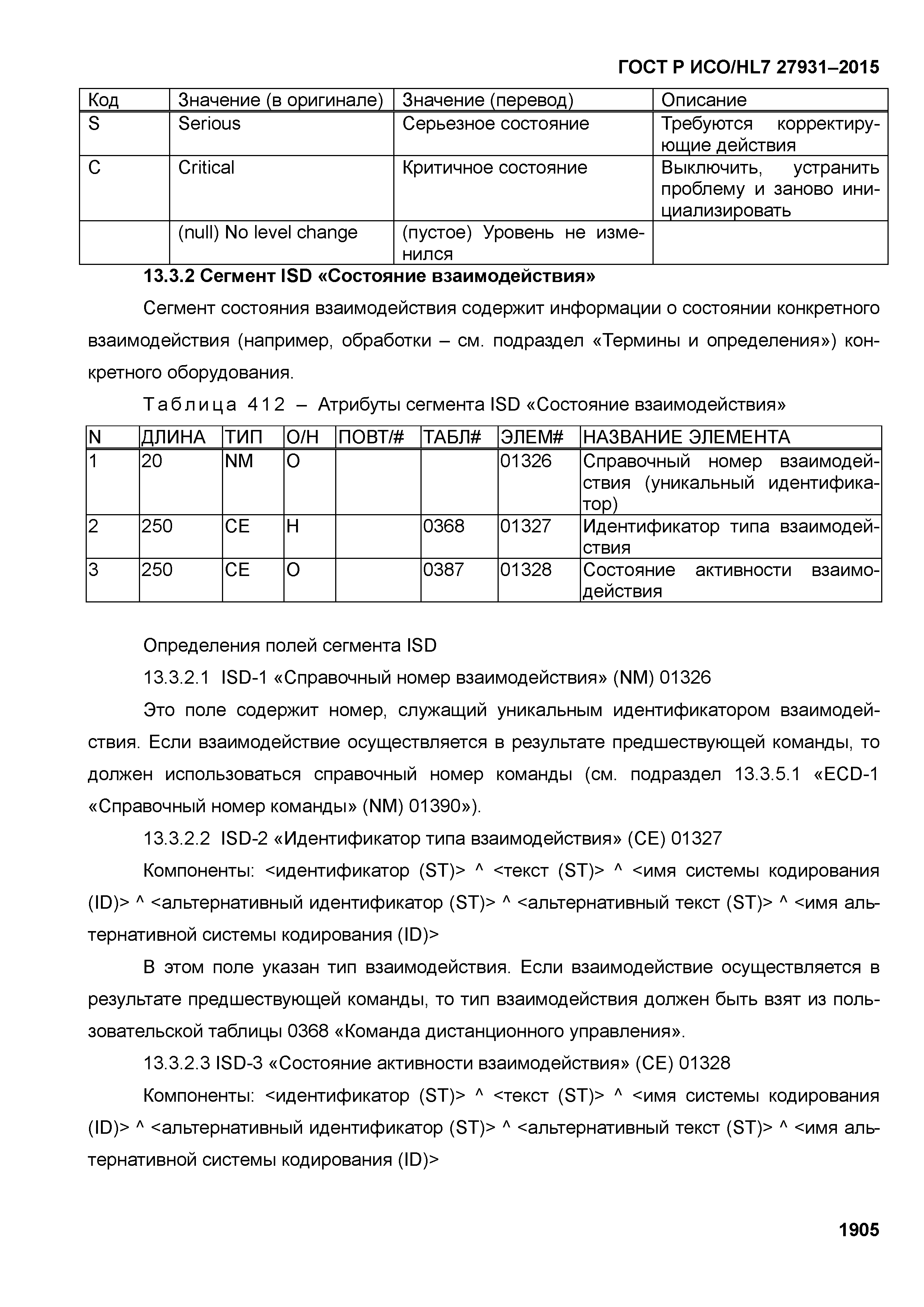 ГОСТ Р ИСО/HL7 27931-2015