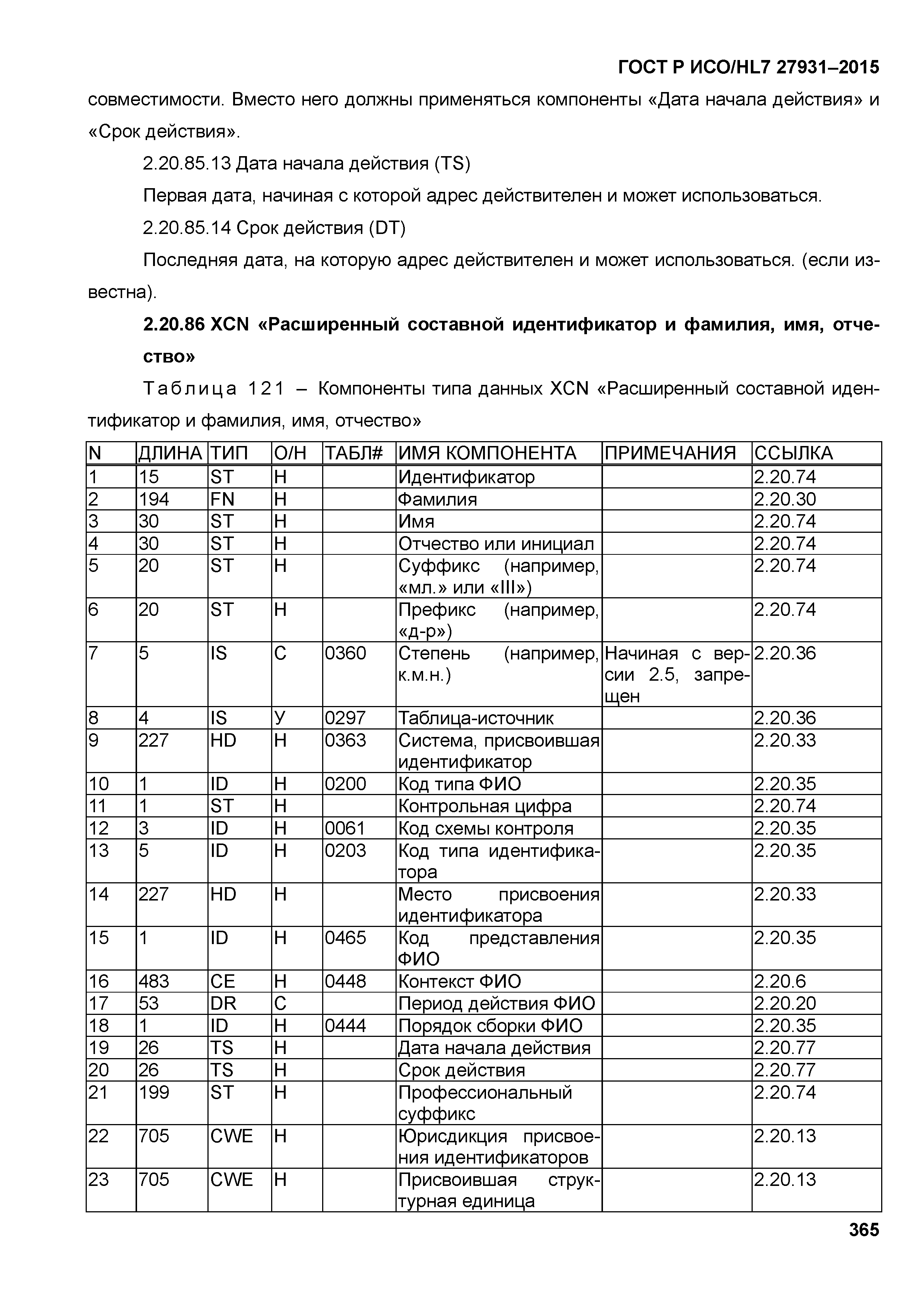 ГОСТ Р ИСО/HL7 27931-2015