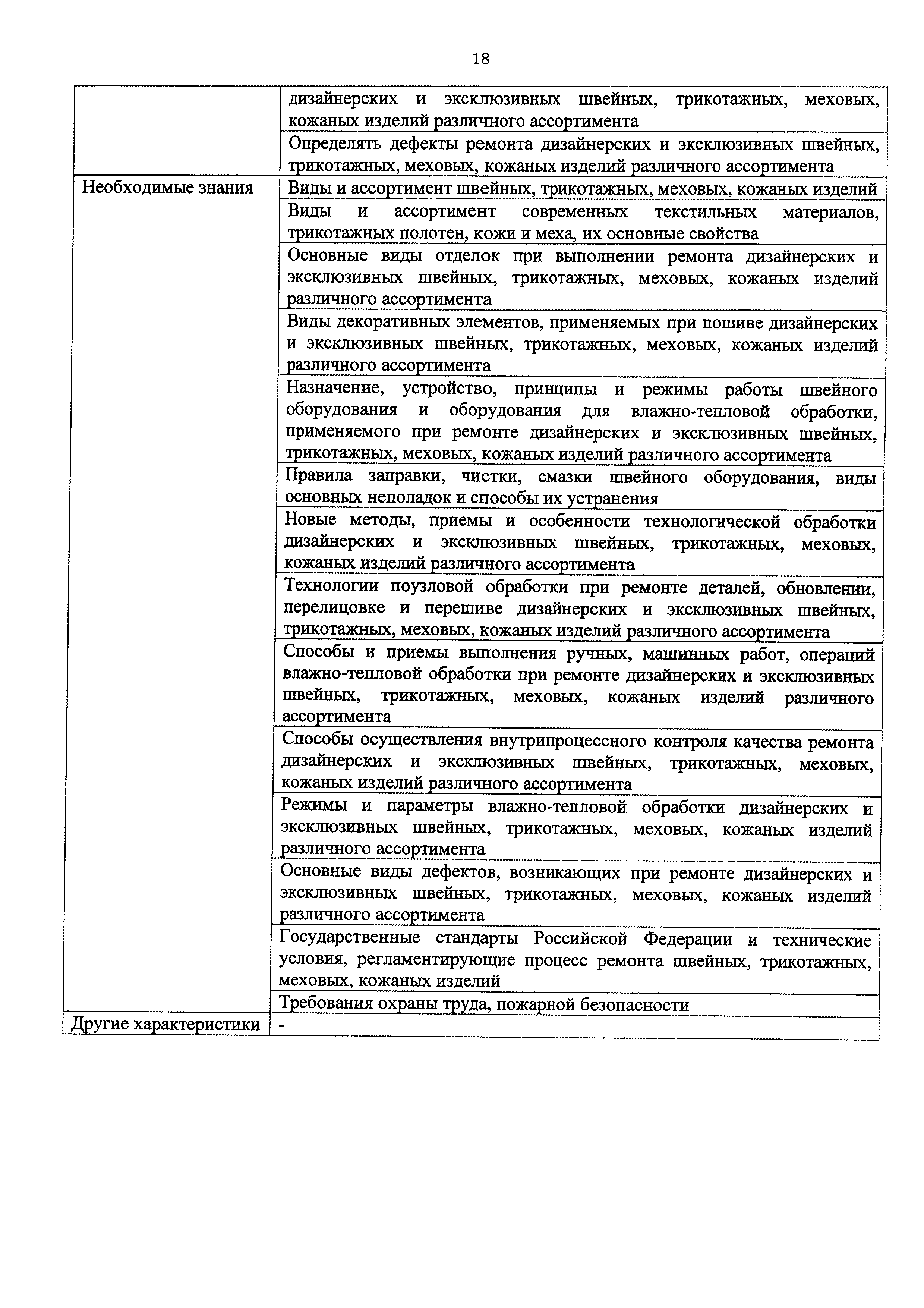 Приказ 1151н