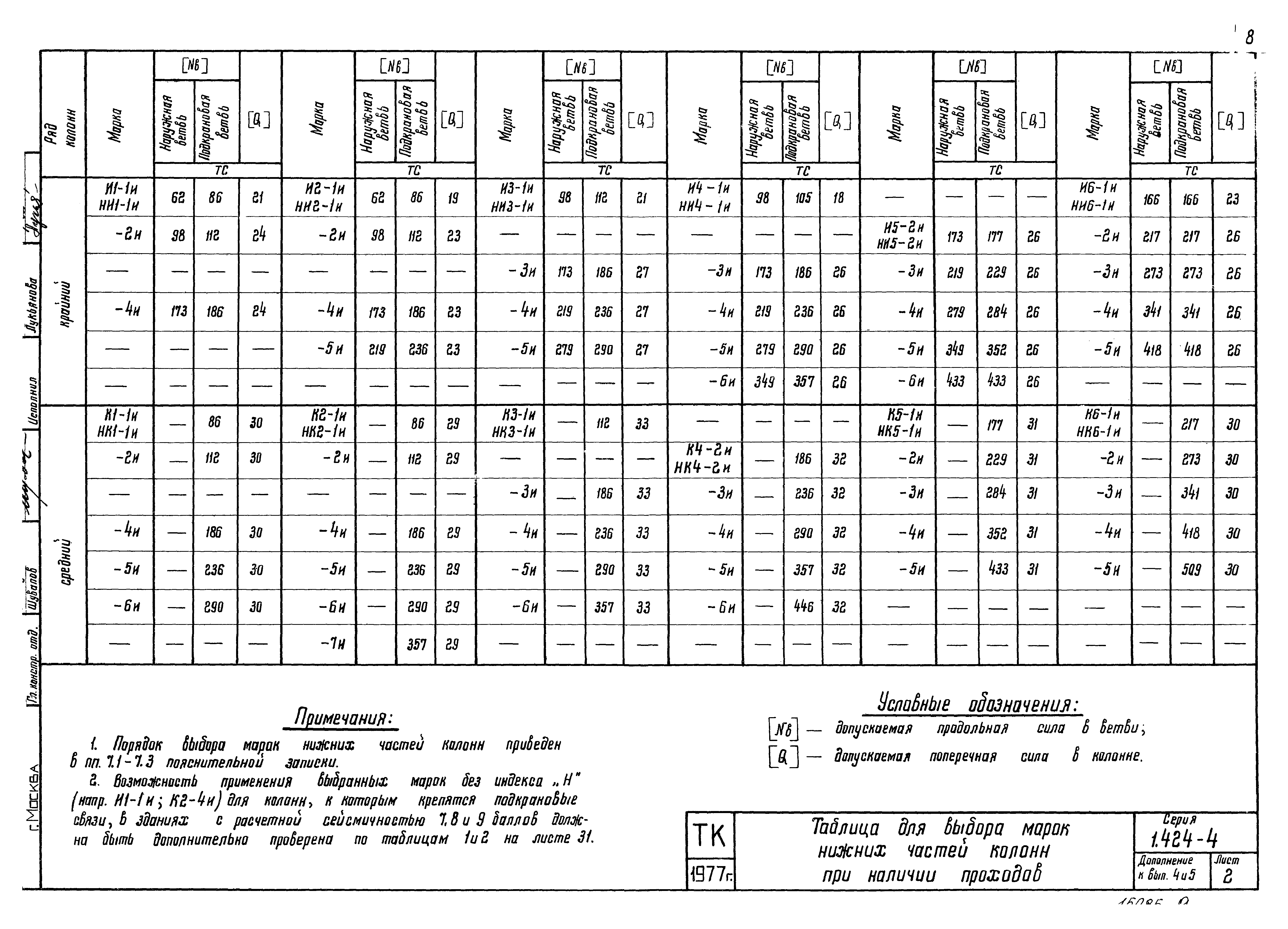 Серия 1.424-4