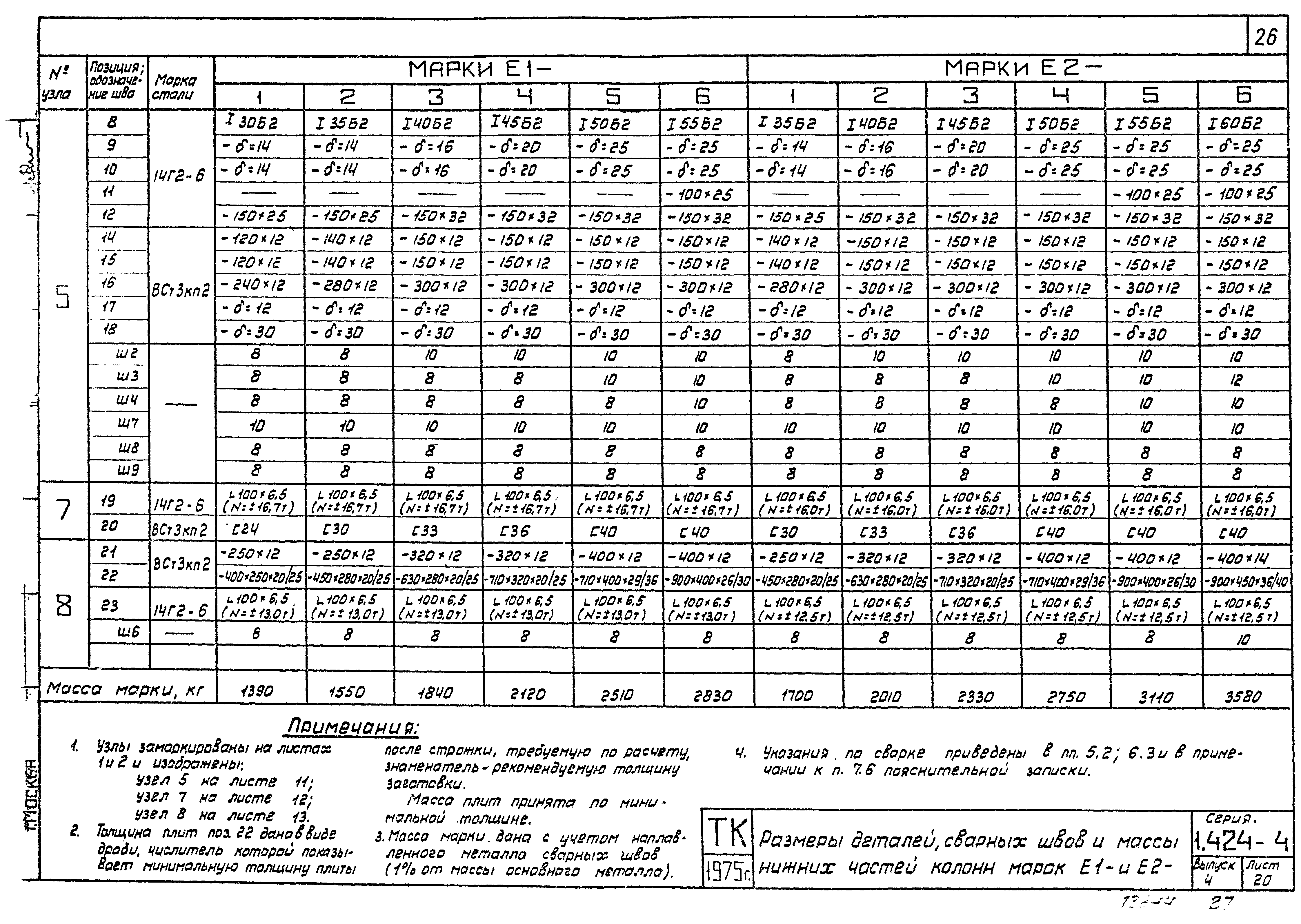 Серия 1.424-4