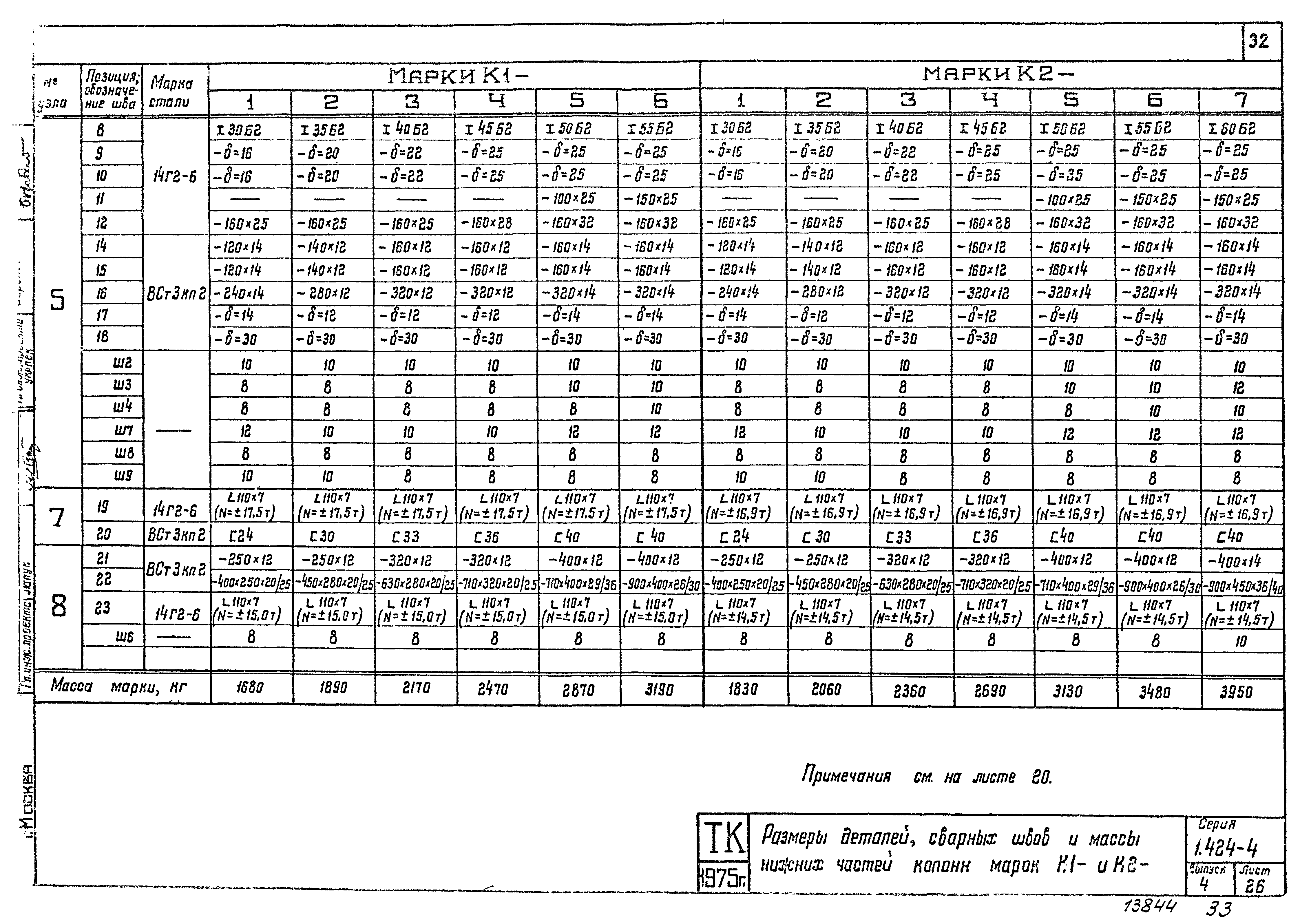 Серия 1.424-4