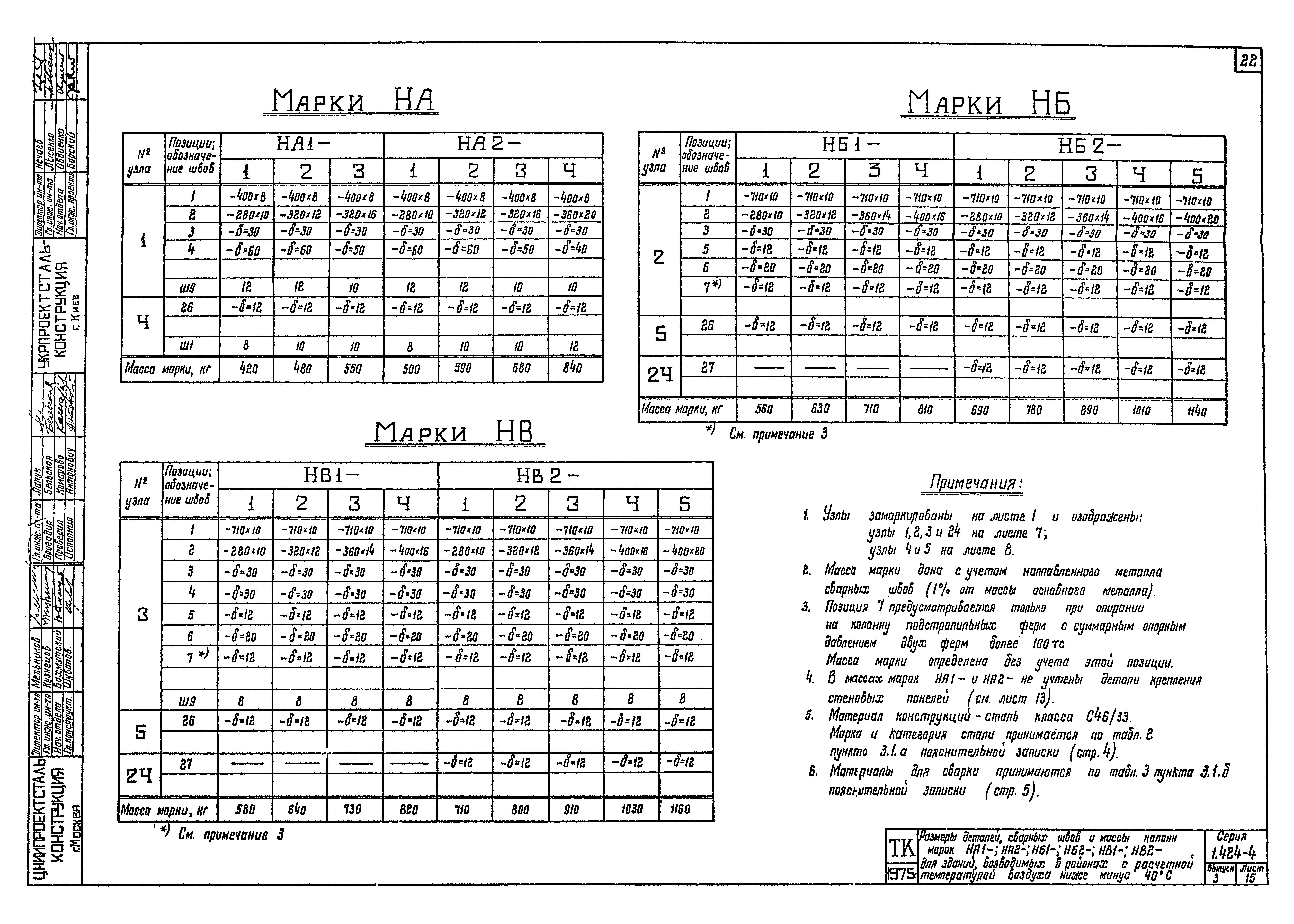 Серия 1.424-4