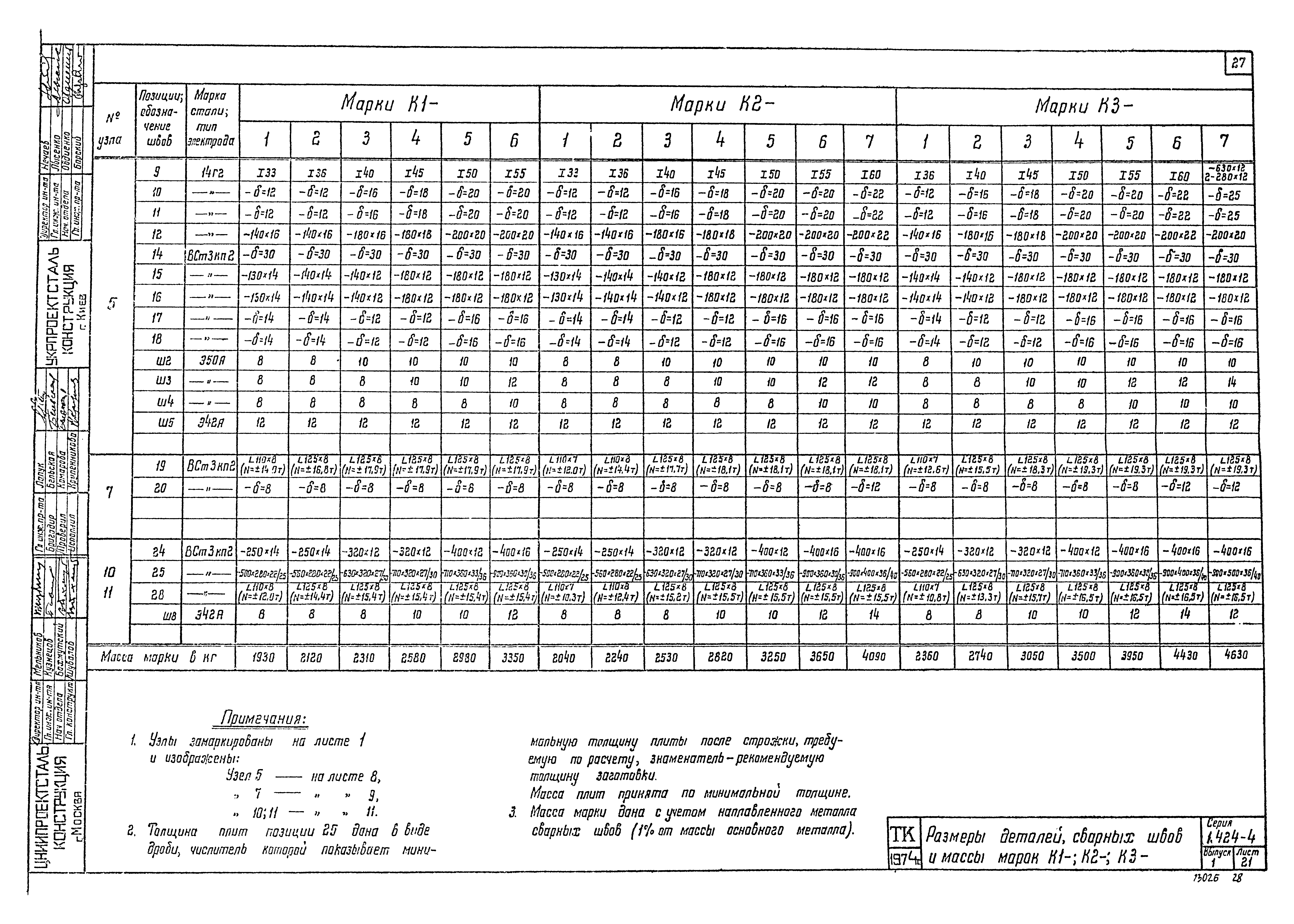 Серия 1.424-4