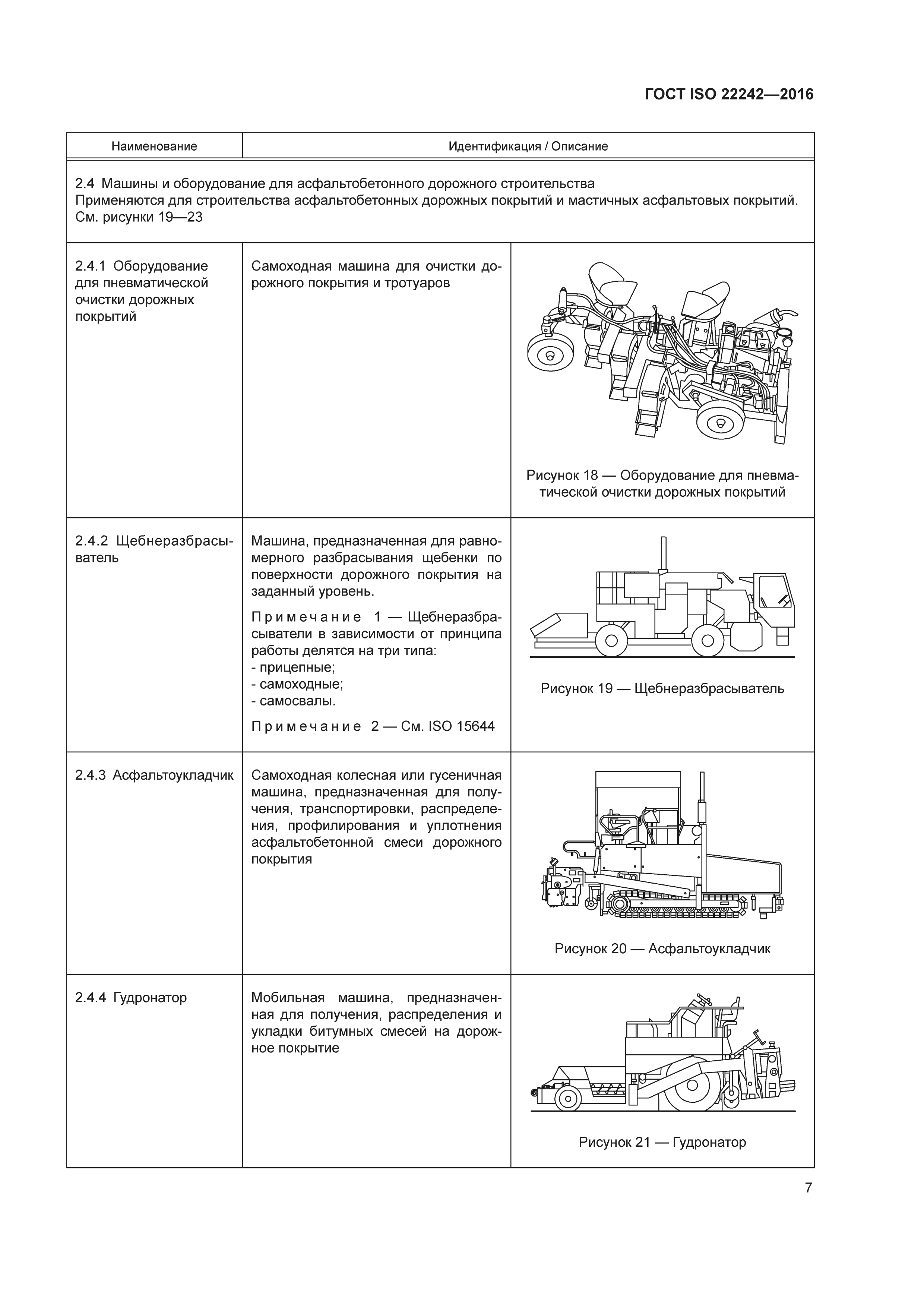 ГОСТ ISO 22242-2016