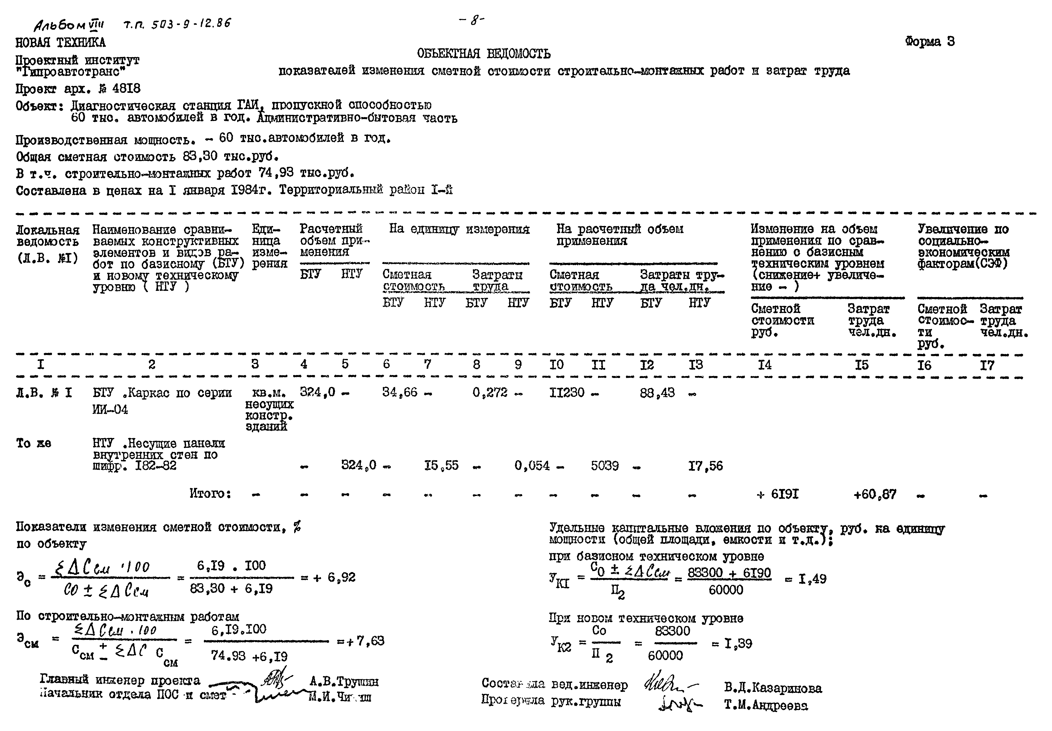 Типовой проект 503-9-12.86