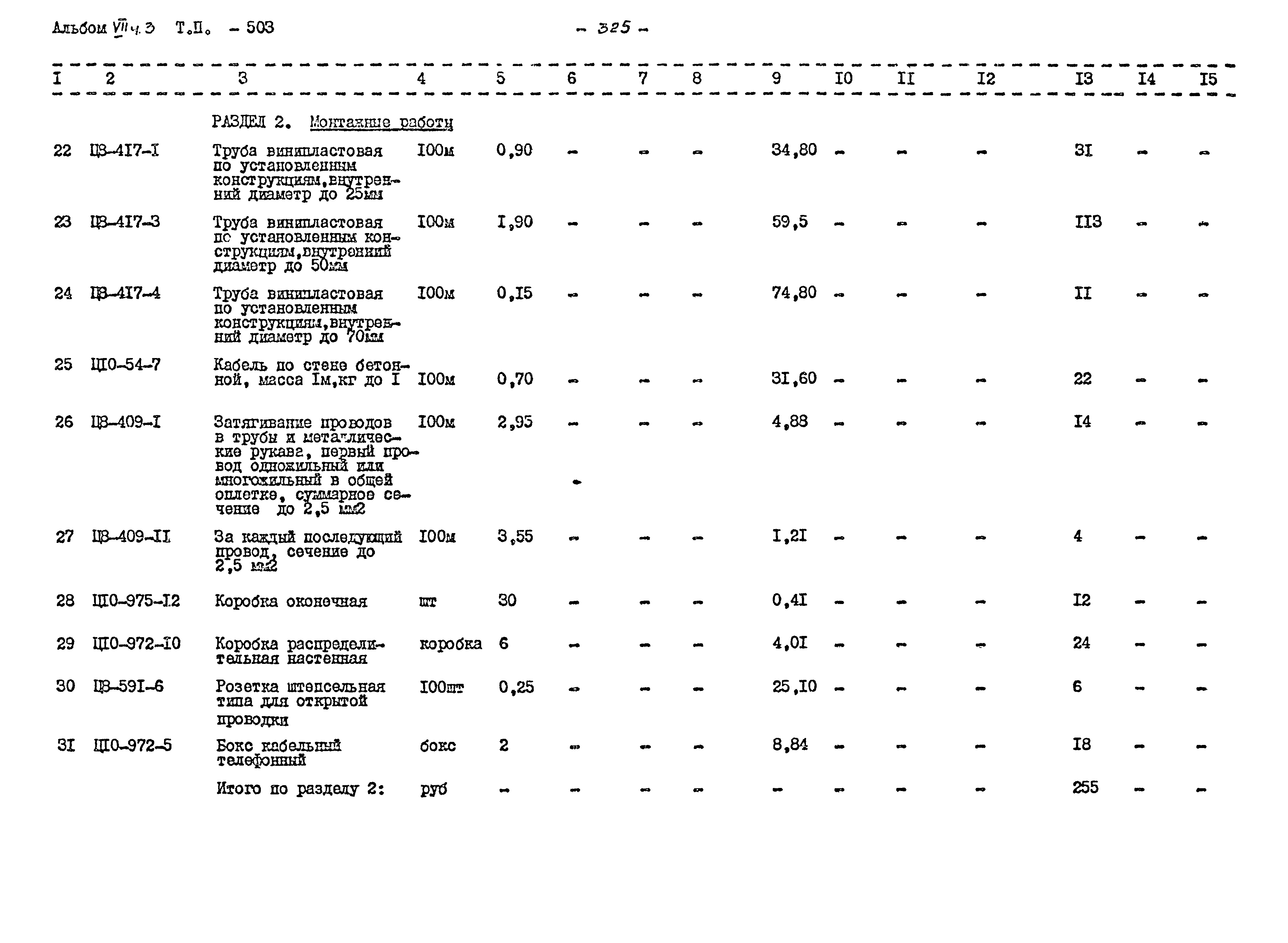 Типовой проект 503-9-12.86