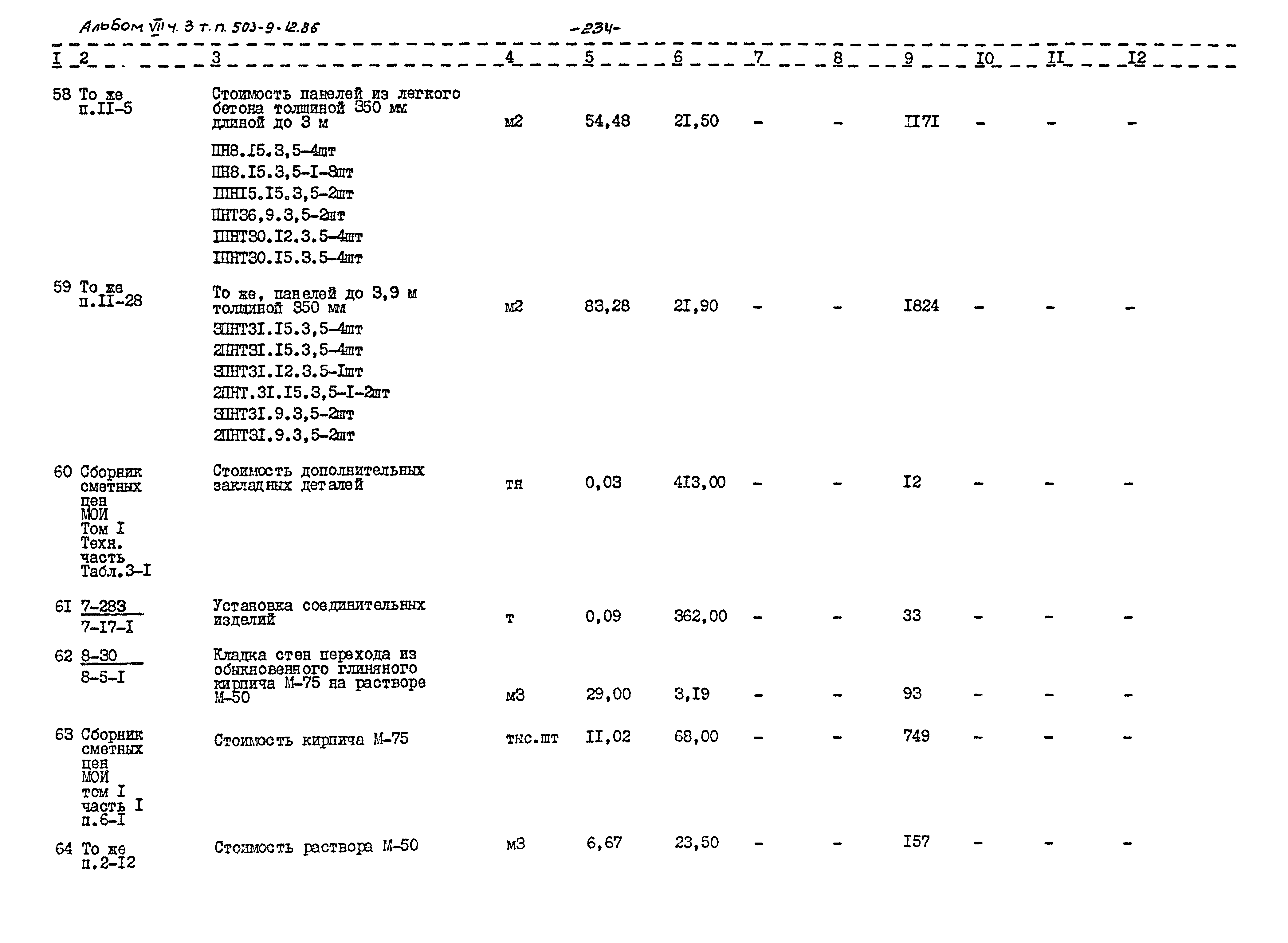 Типовой проект 503-9-12.86