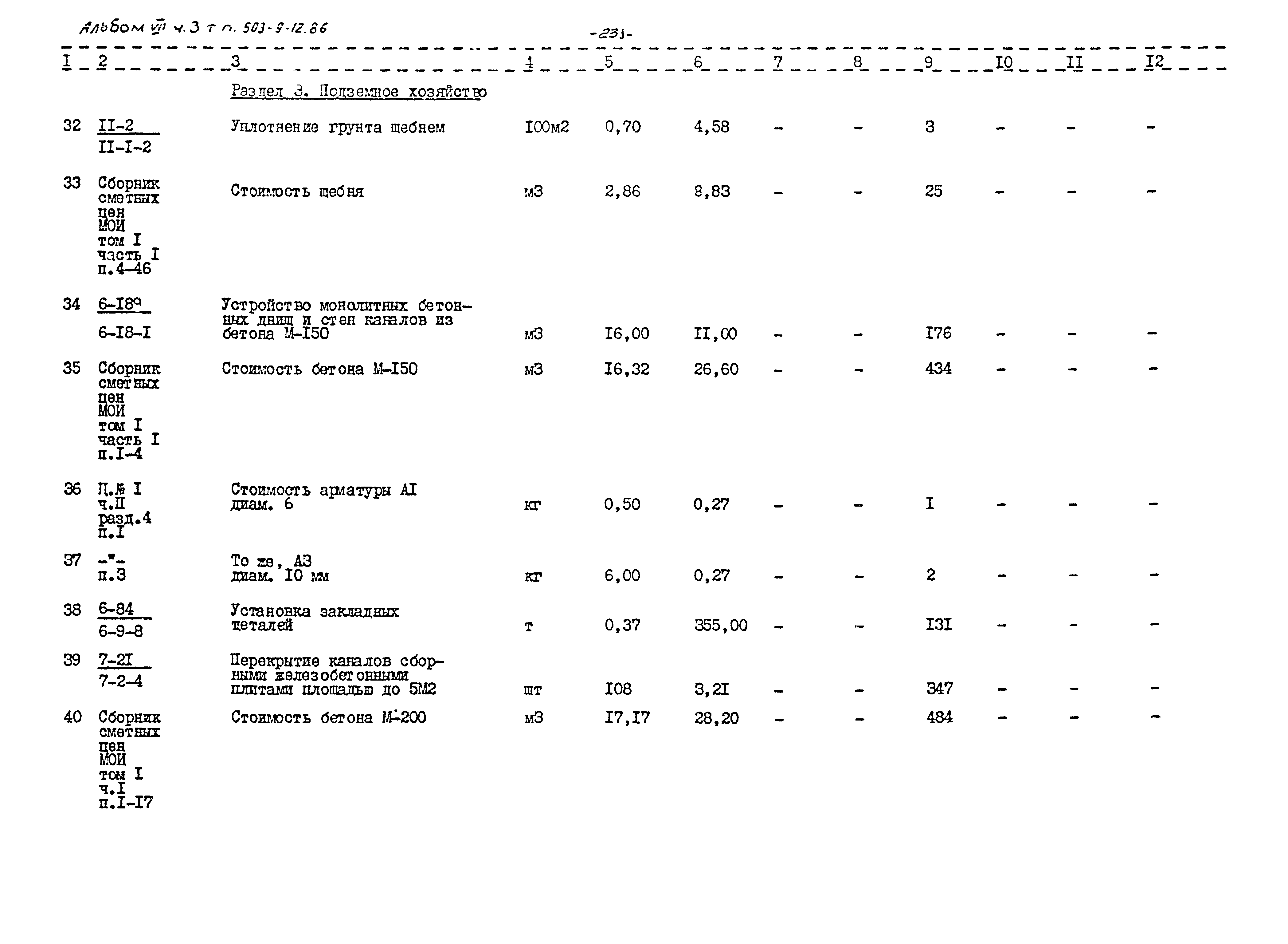 Типовой проект 503-9-12.86