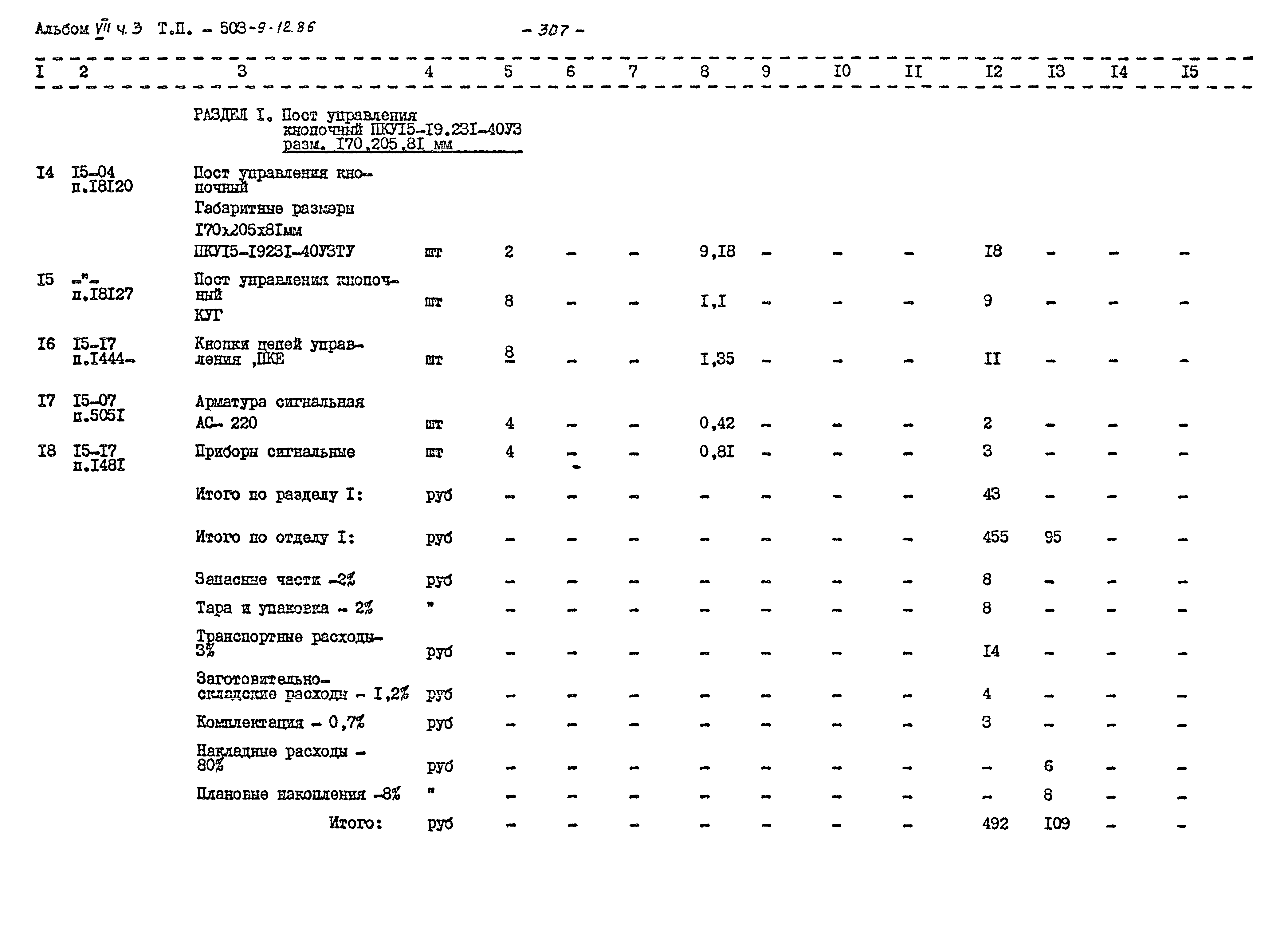 Типовой проект 503-9-12.86