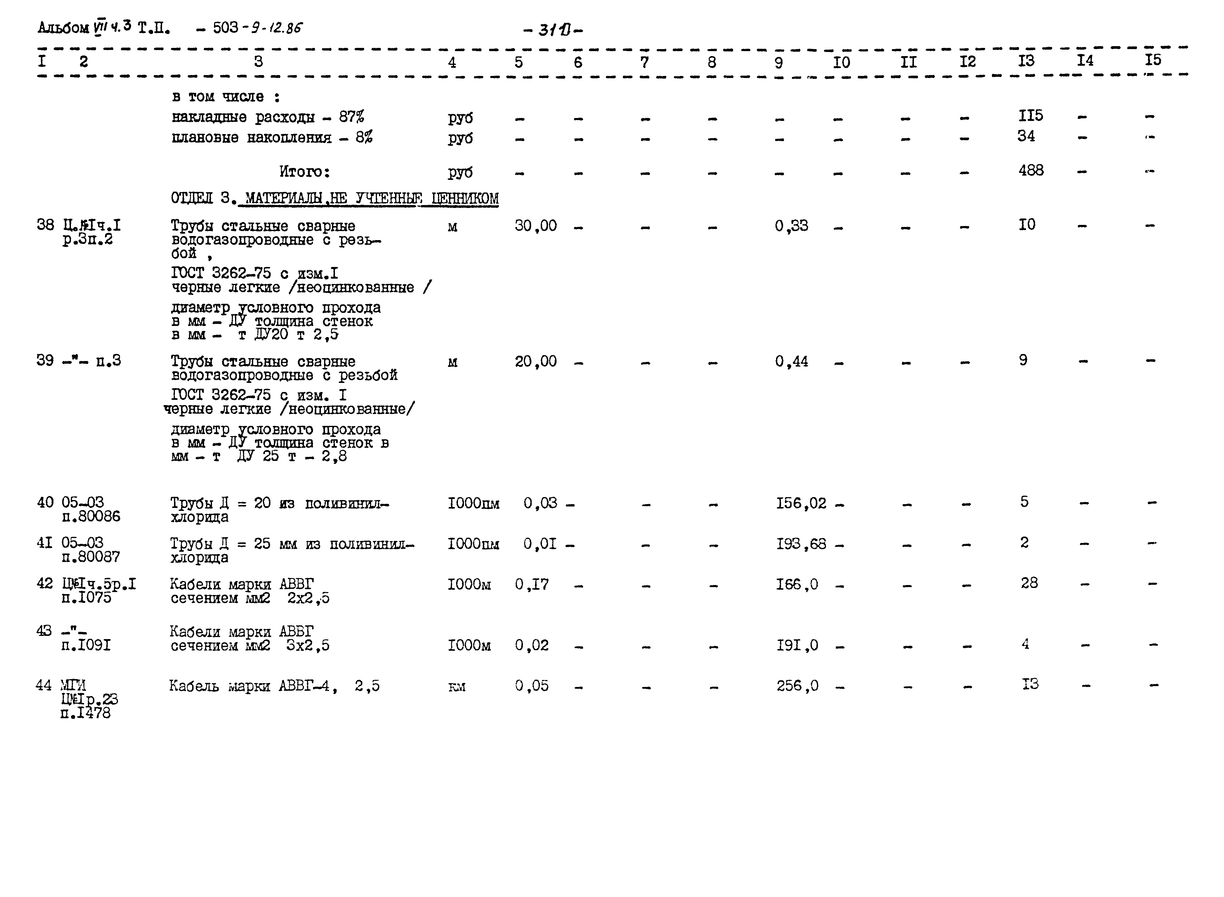 Типовой проект 503-9-12.86