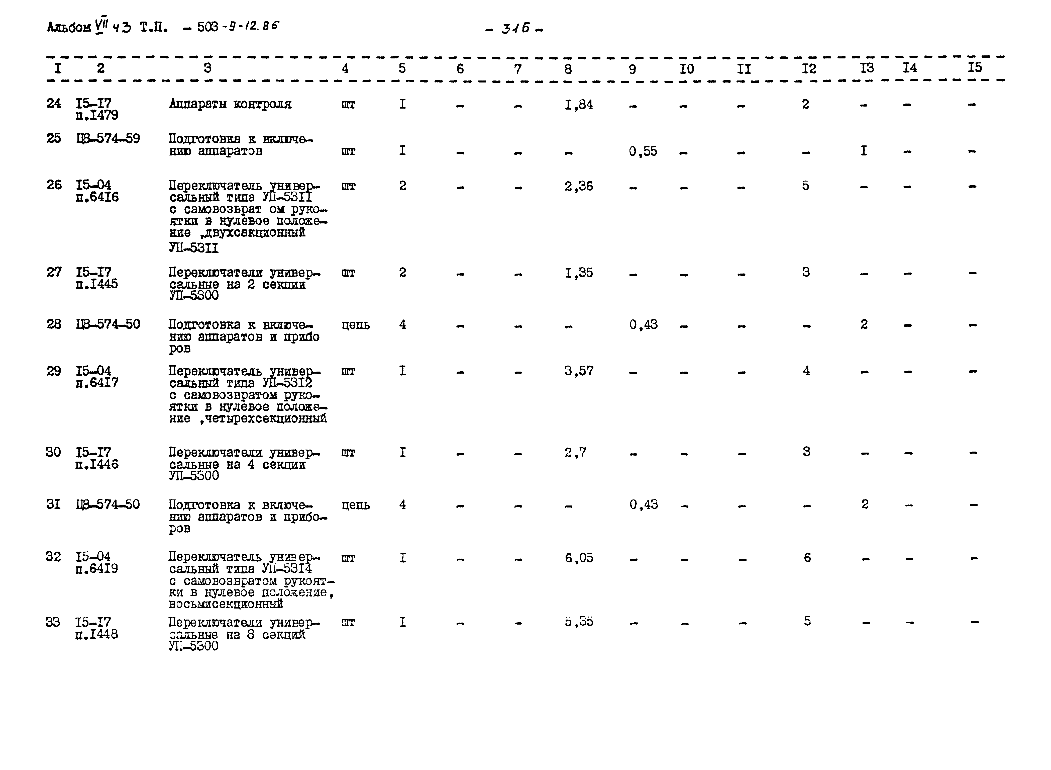 Типовой проект 503-9-12.86