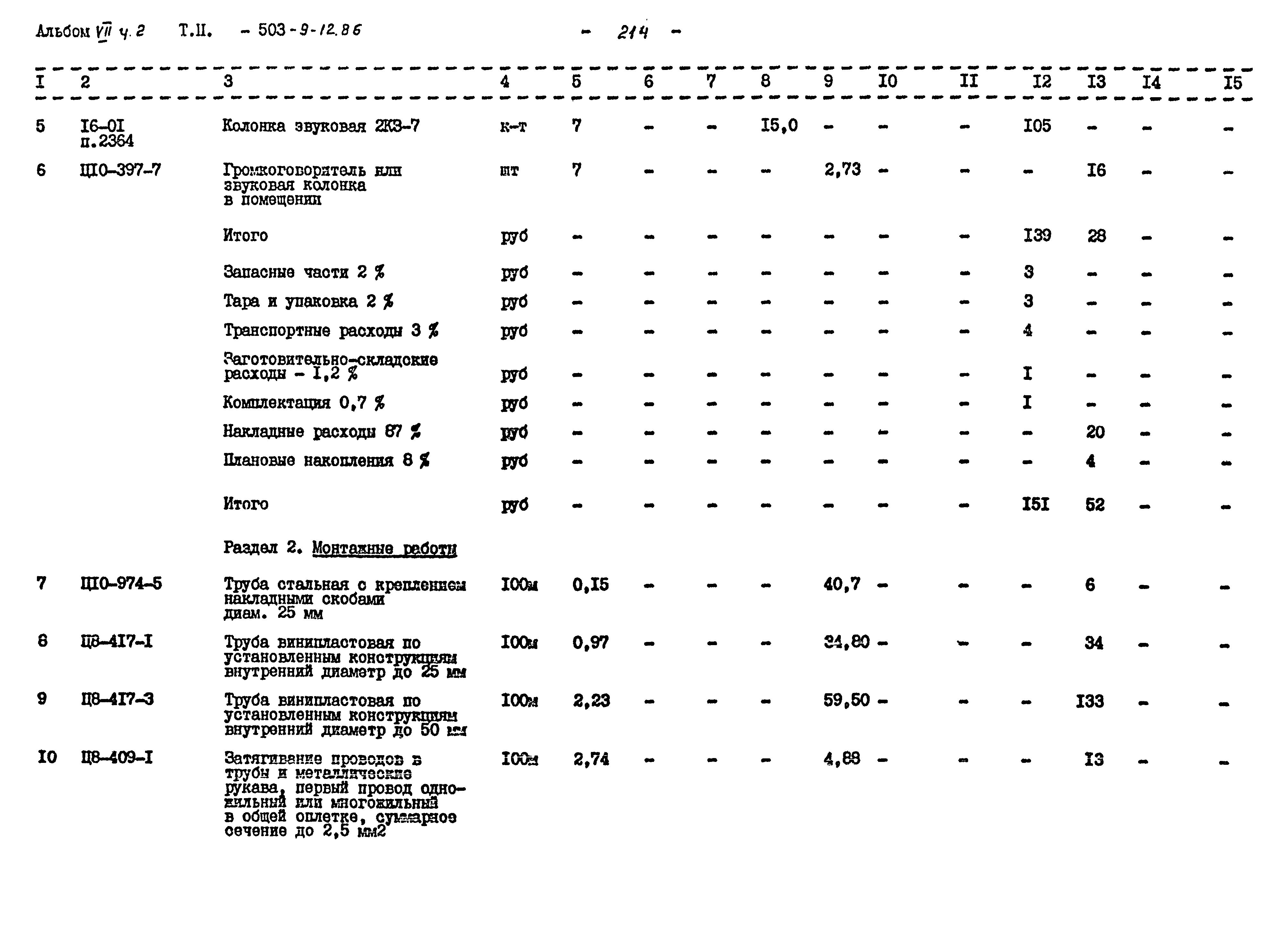 Типовой проект 503-9-12.86