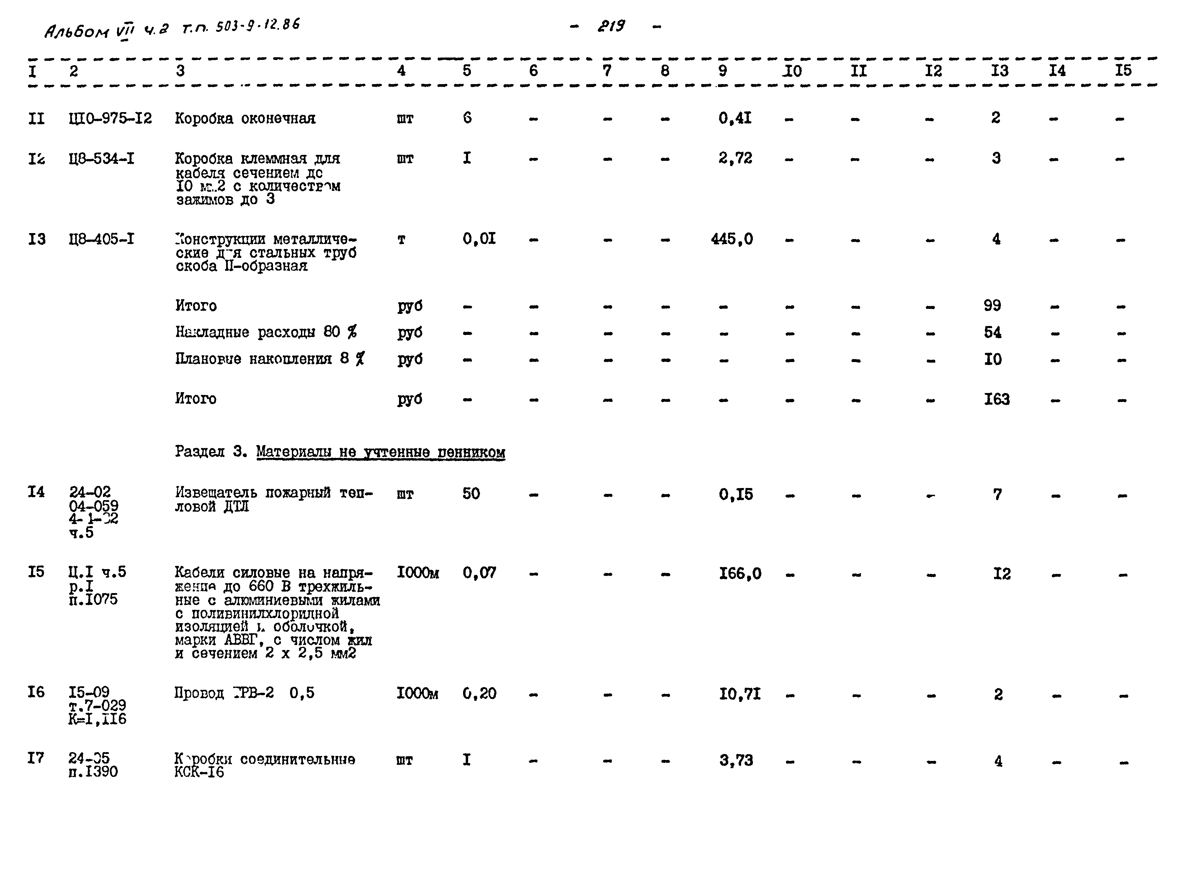 Типовой проект 503-9-12.86