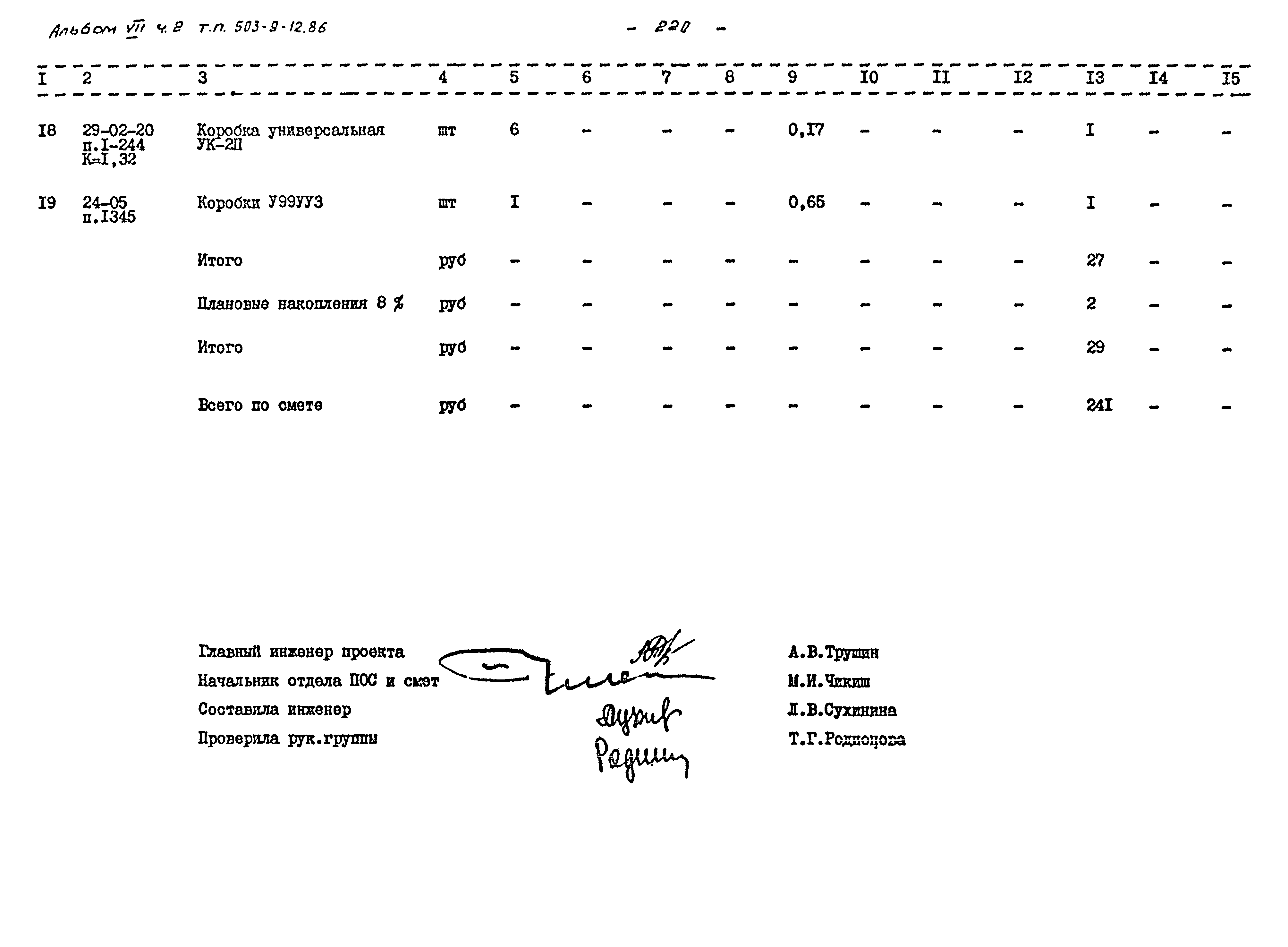 Типовой проект 503-9-12.86