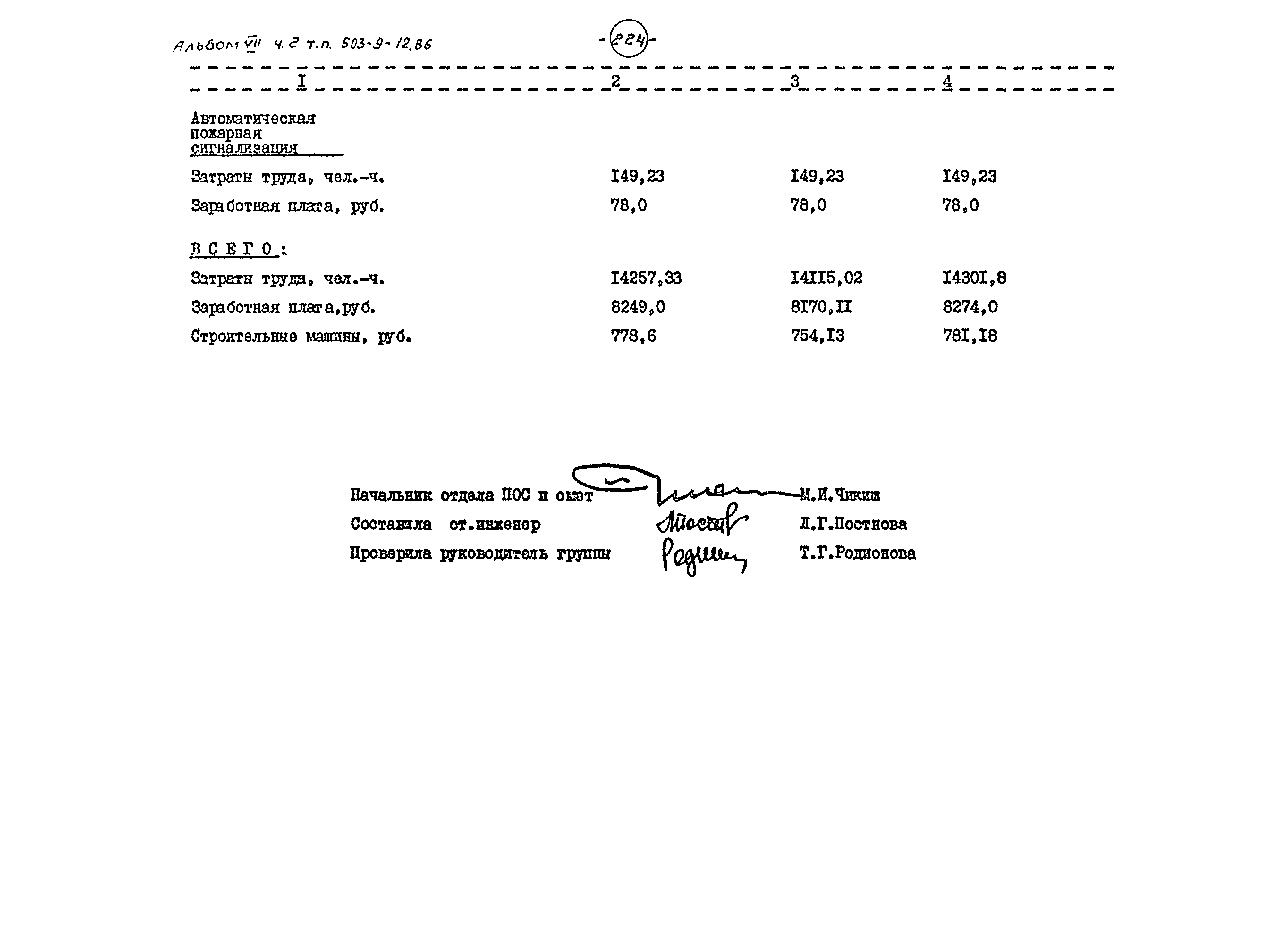 Типовой проект 503-9-12.86