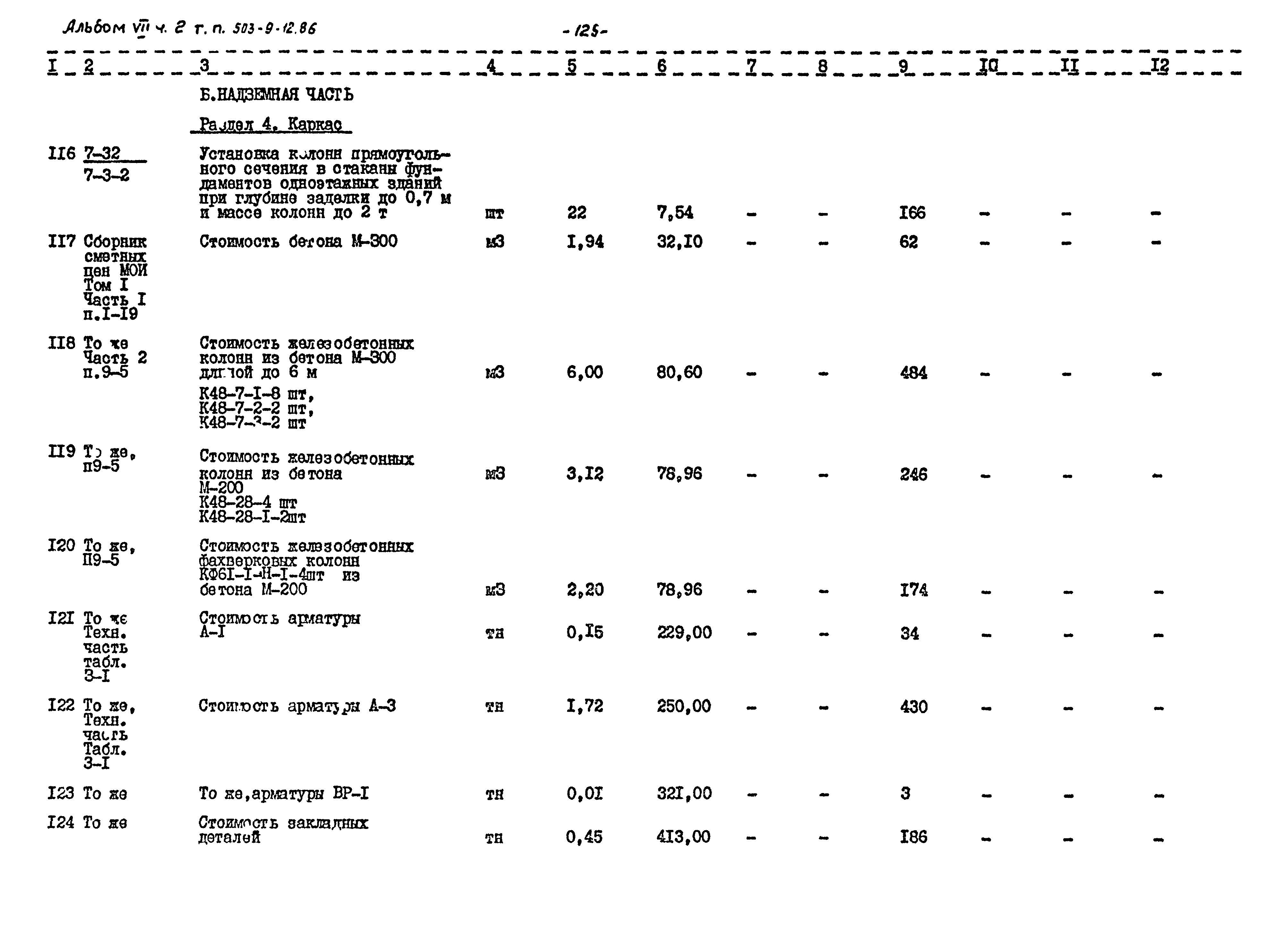 Типовой проект 503-9-12.86