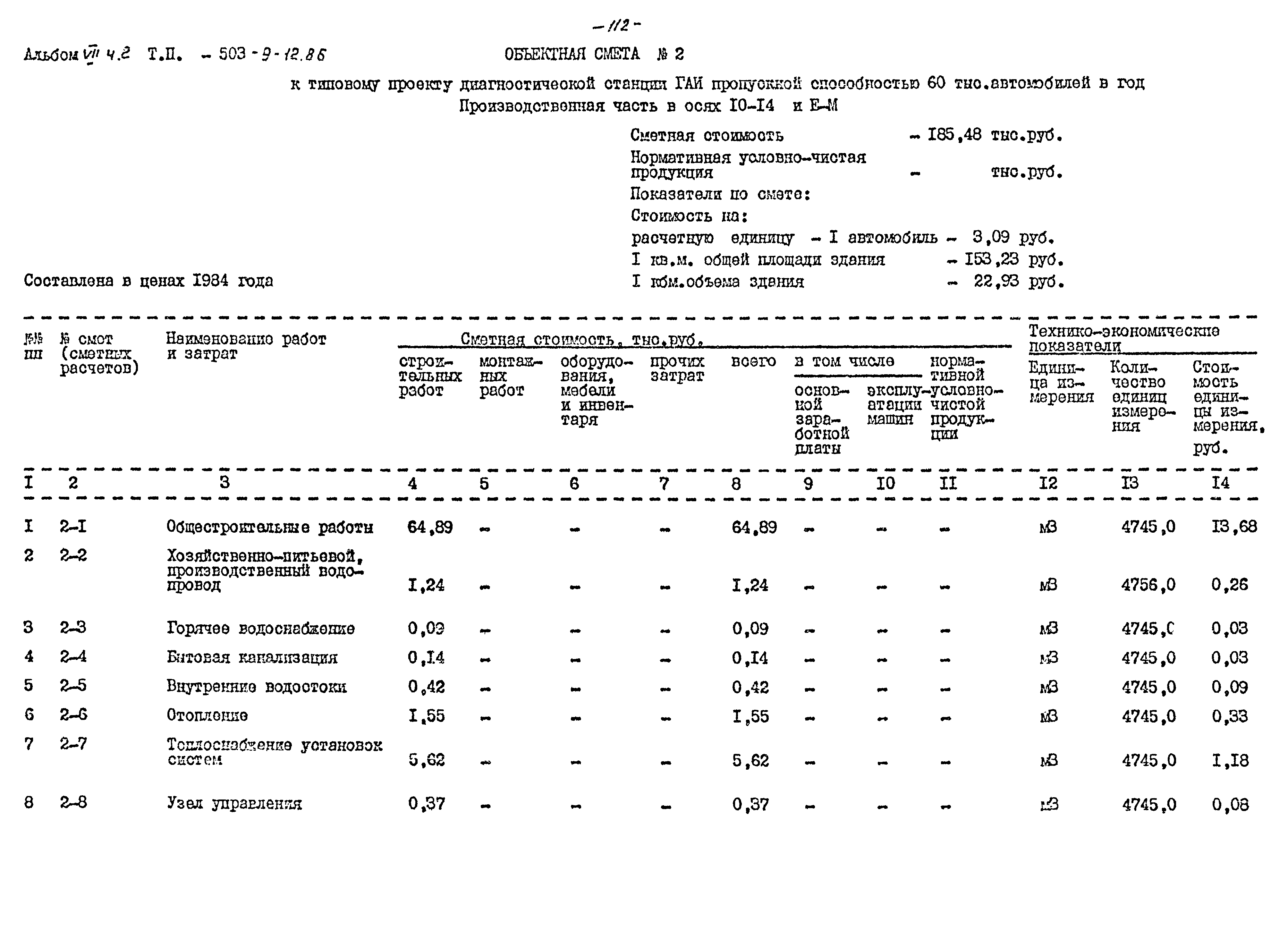 Типовой проект 503-9-12.86