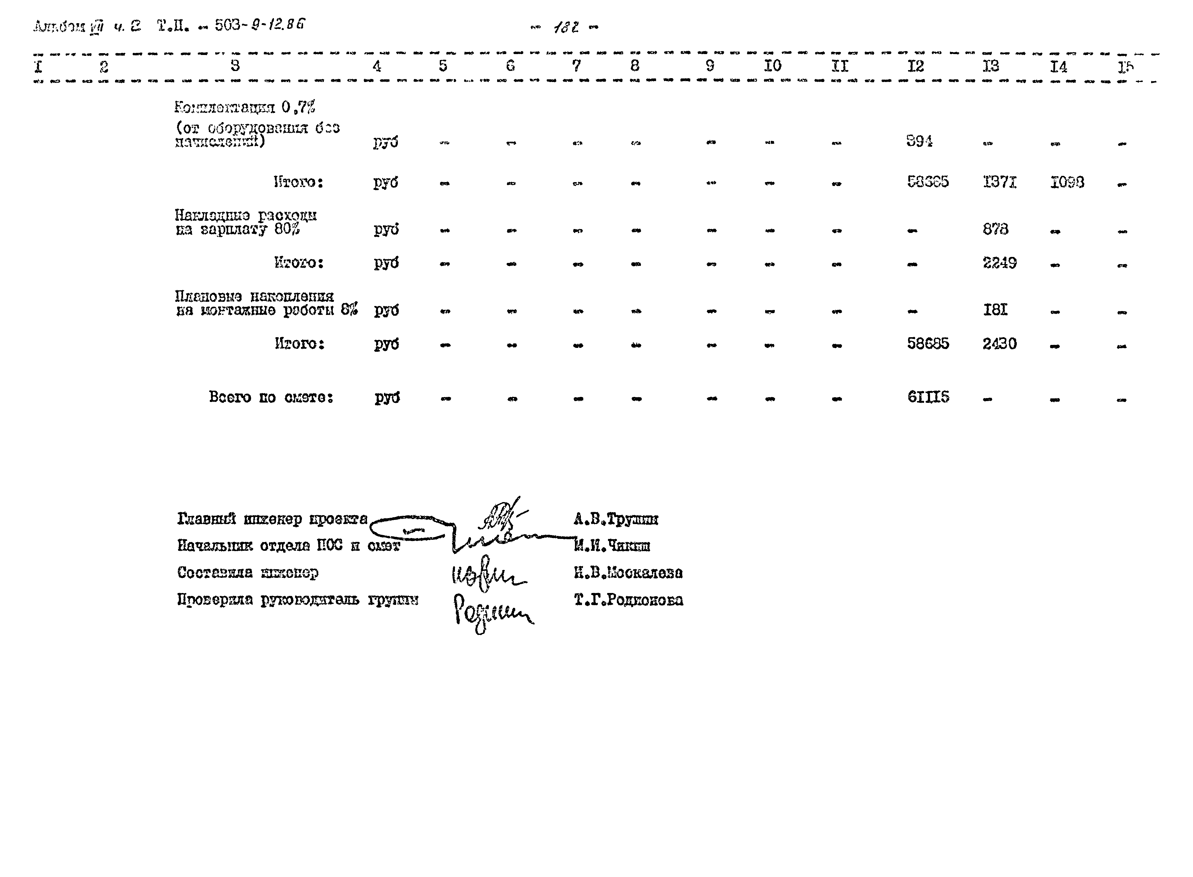 Типовой проект 503-9-12.86