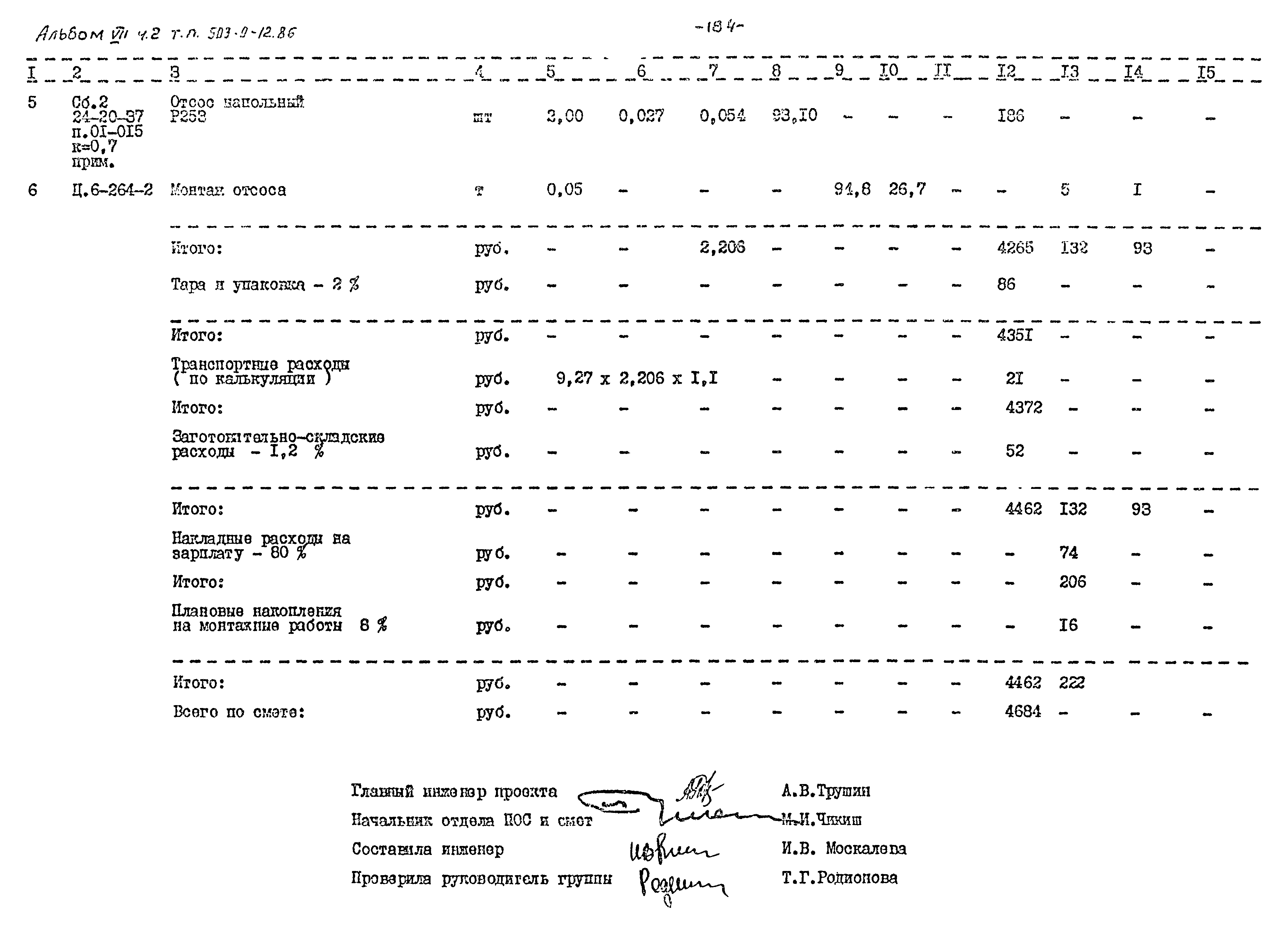 Типовой проект 503-9-12.86