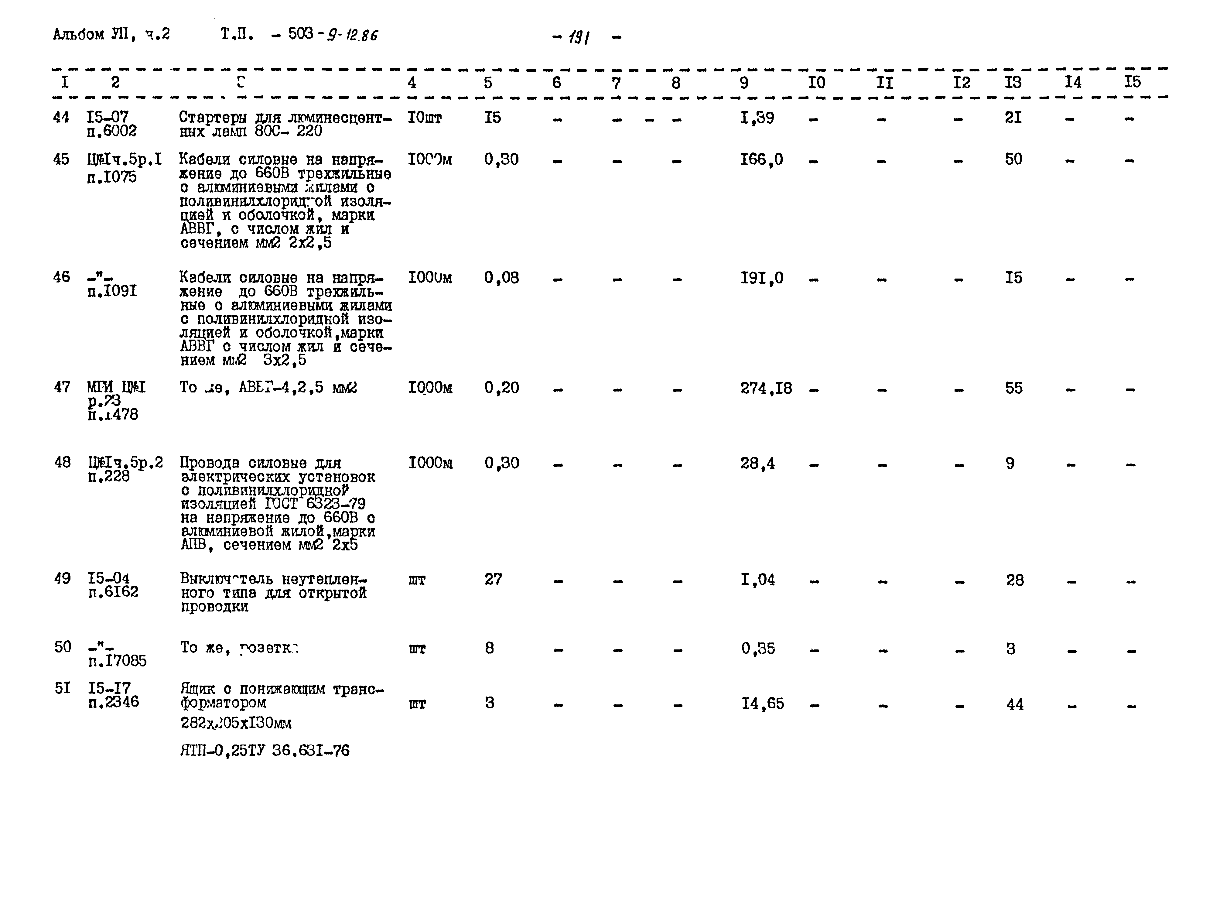 Типовой проект 503-9-12.86