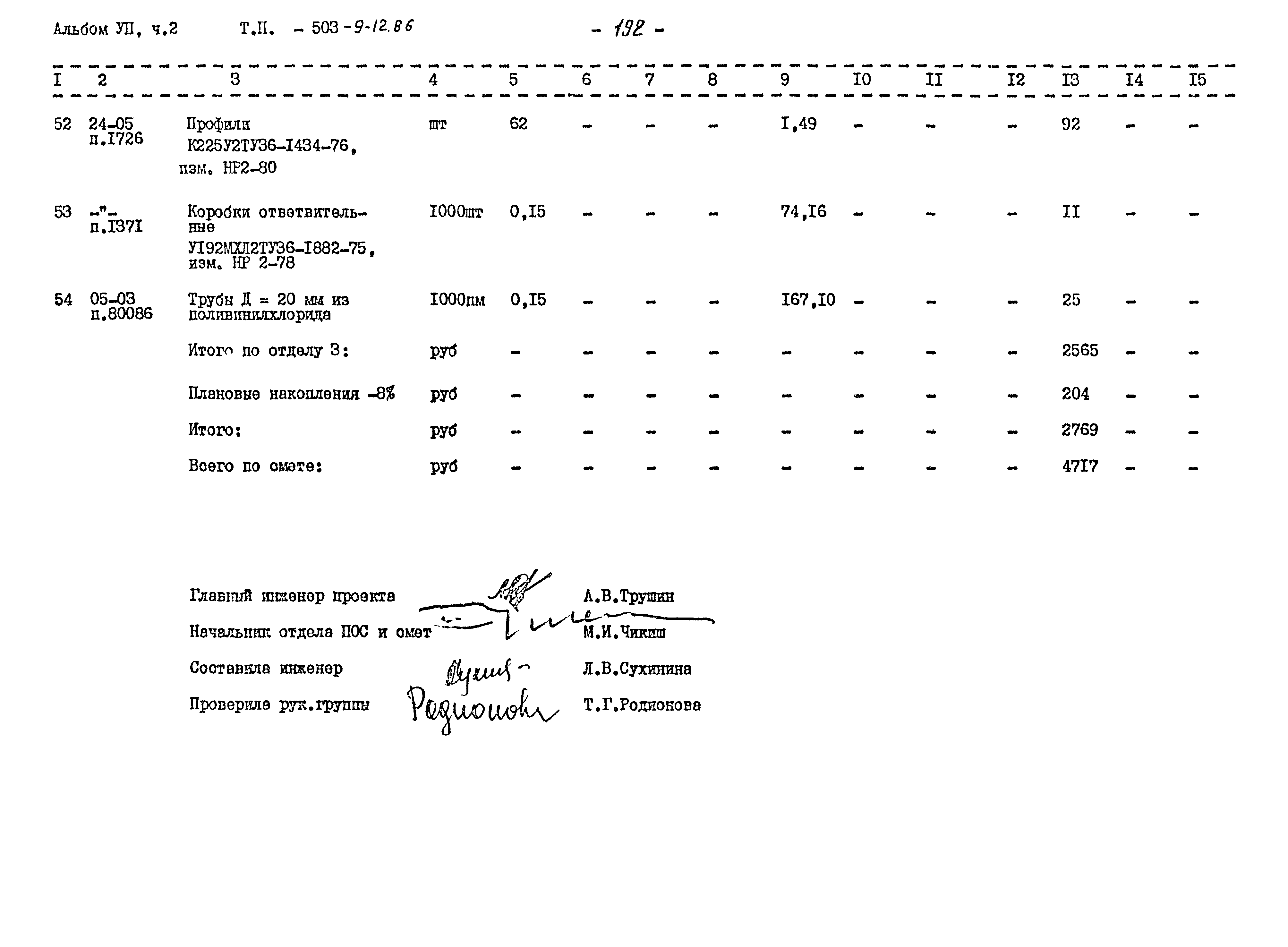 Типовой проект 503-9-12.86