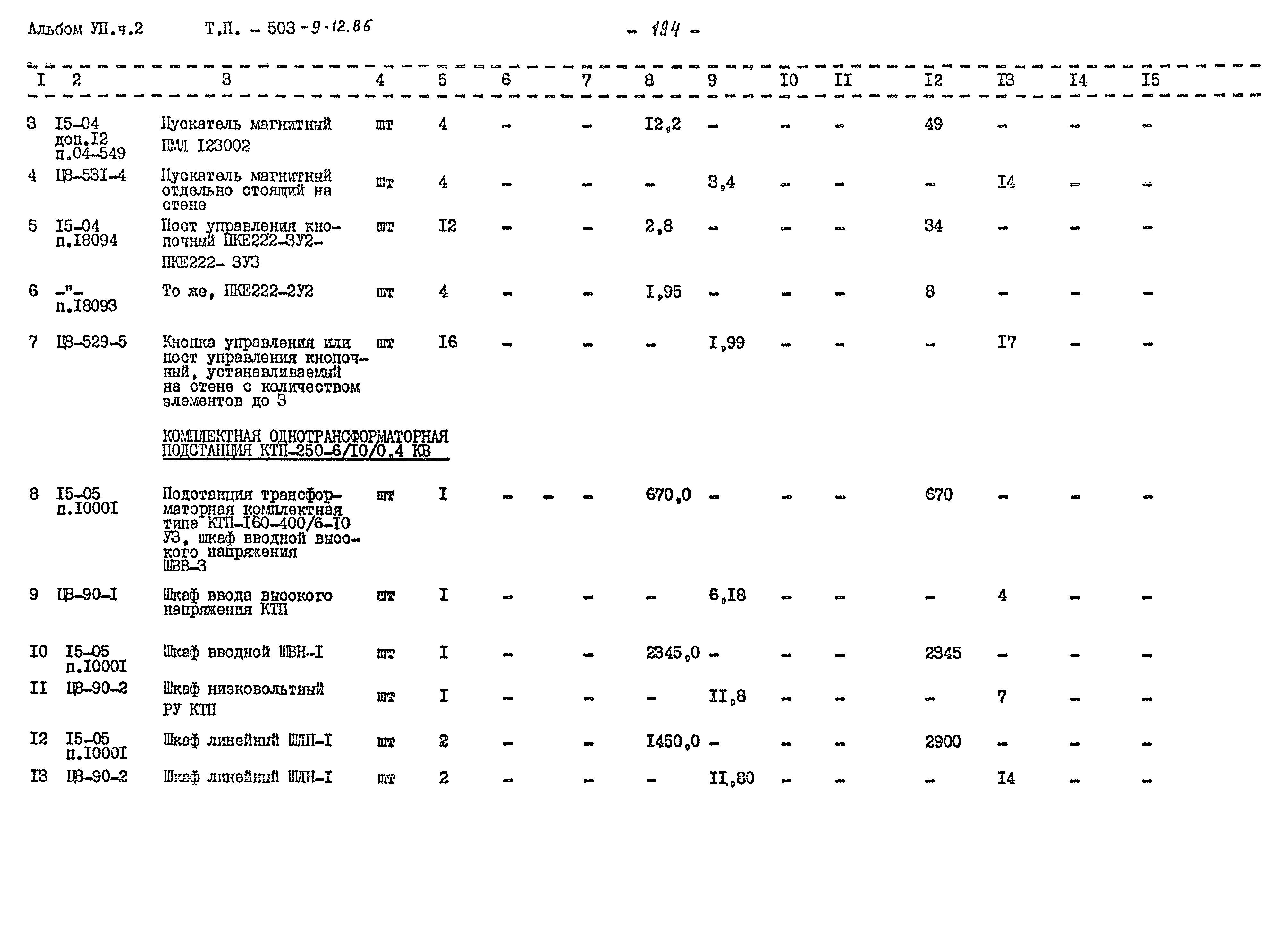 Типовой проект 503-9-12.86