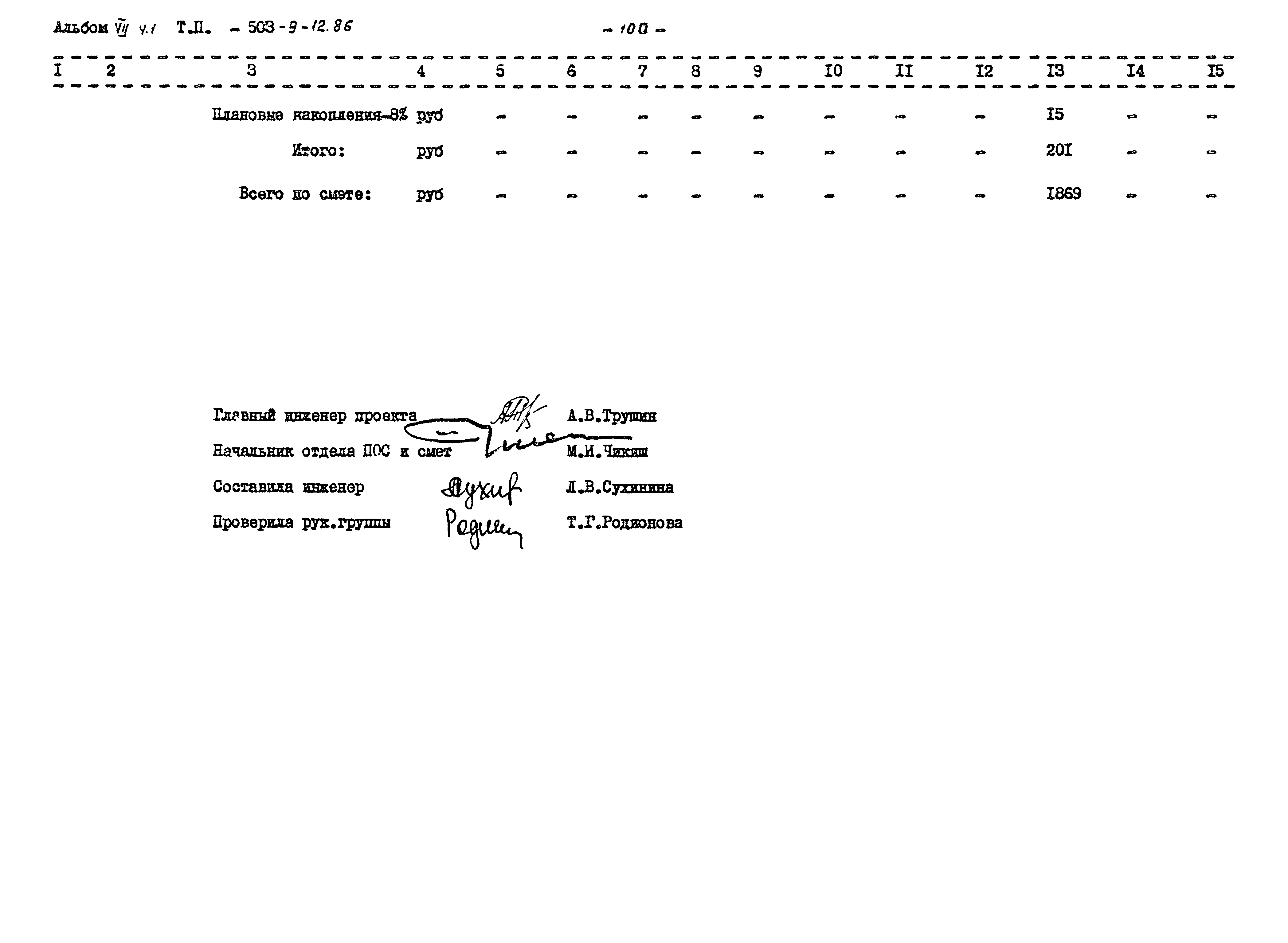 Типовой проект 503-9-12.86