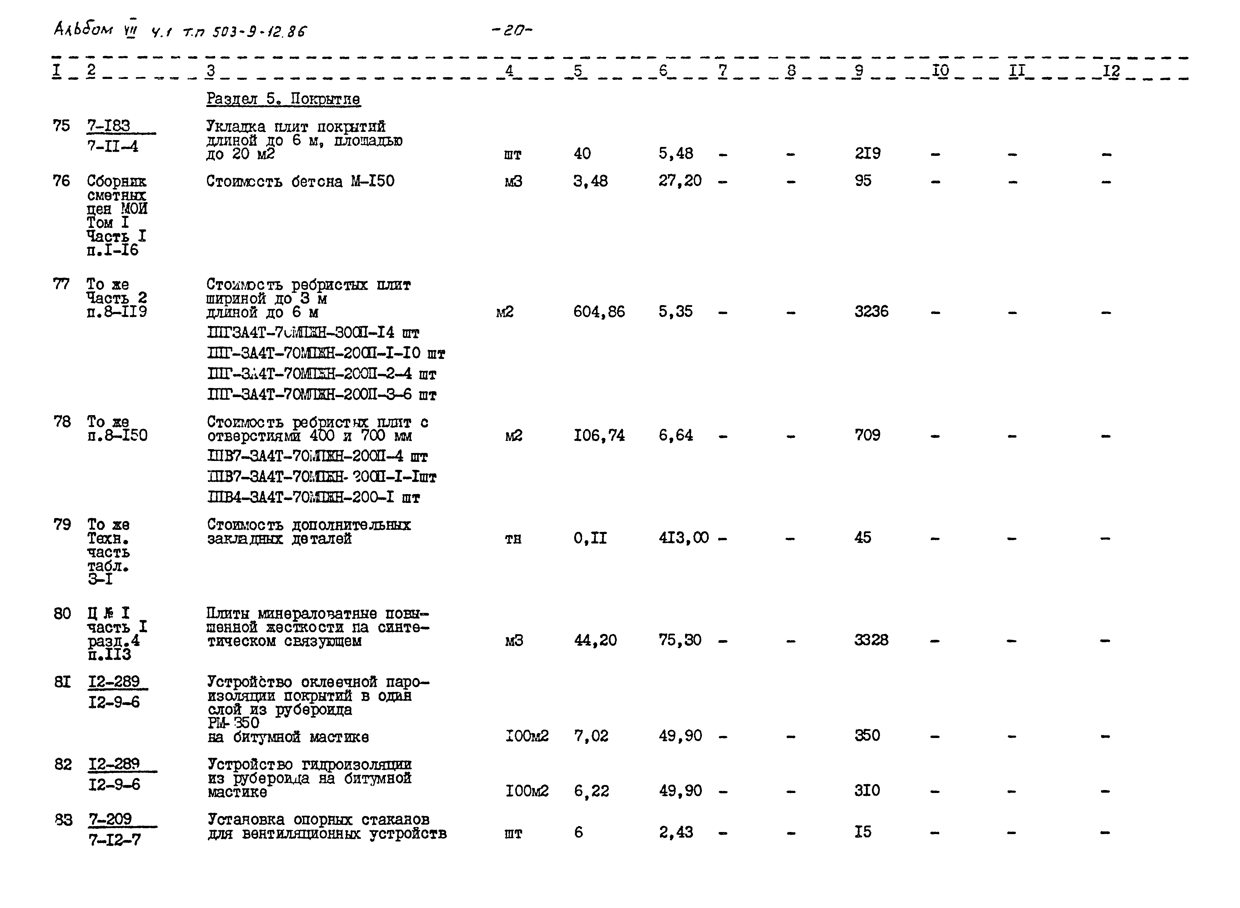 Типовой проект 503-9-12.86