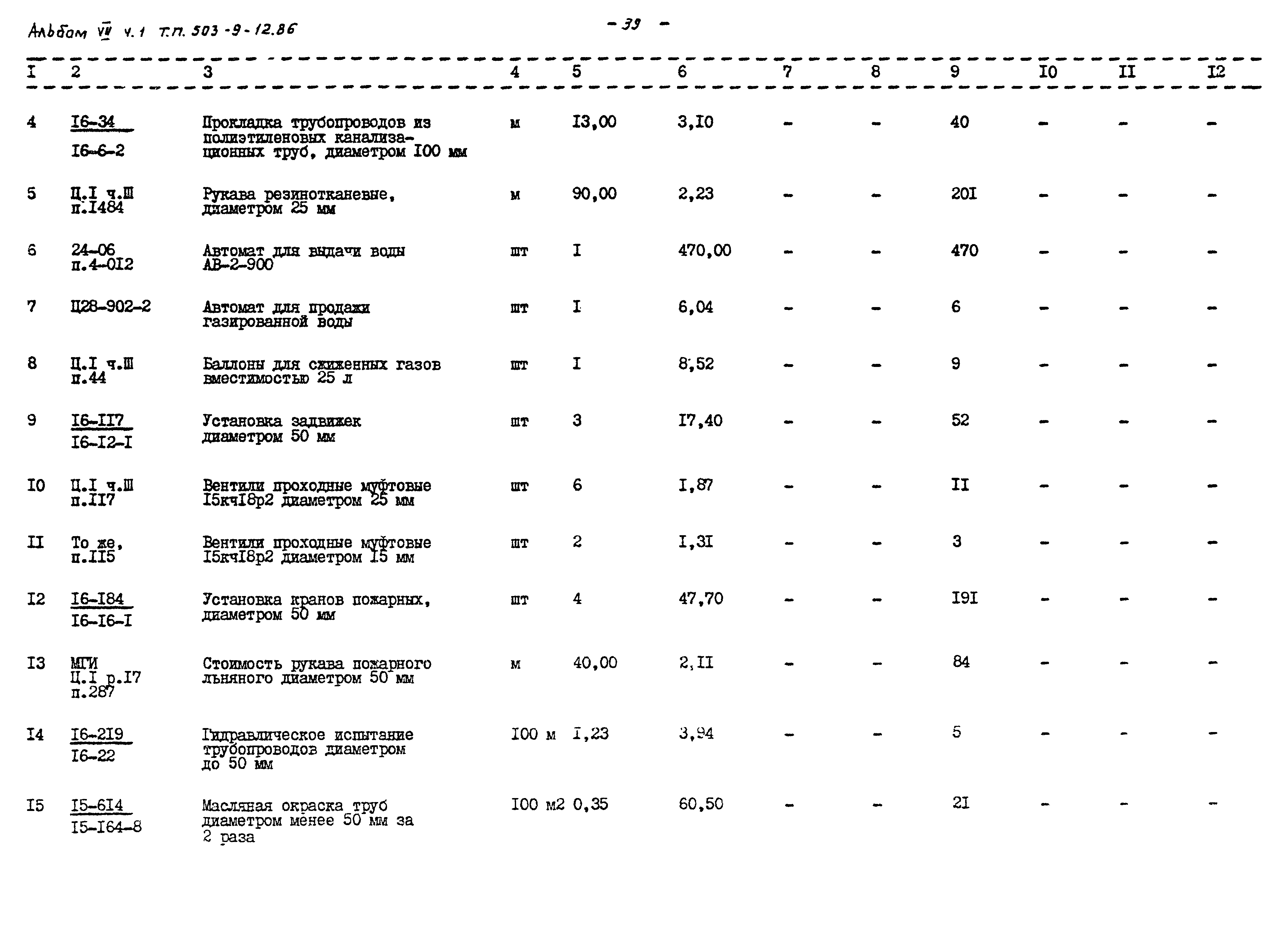 Типовой проект 503-9-12.86