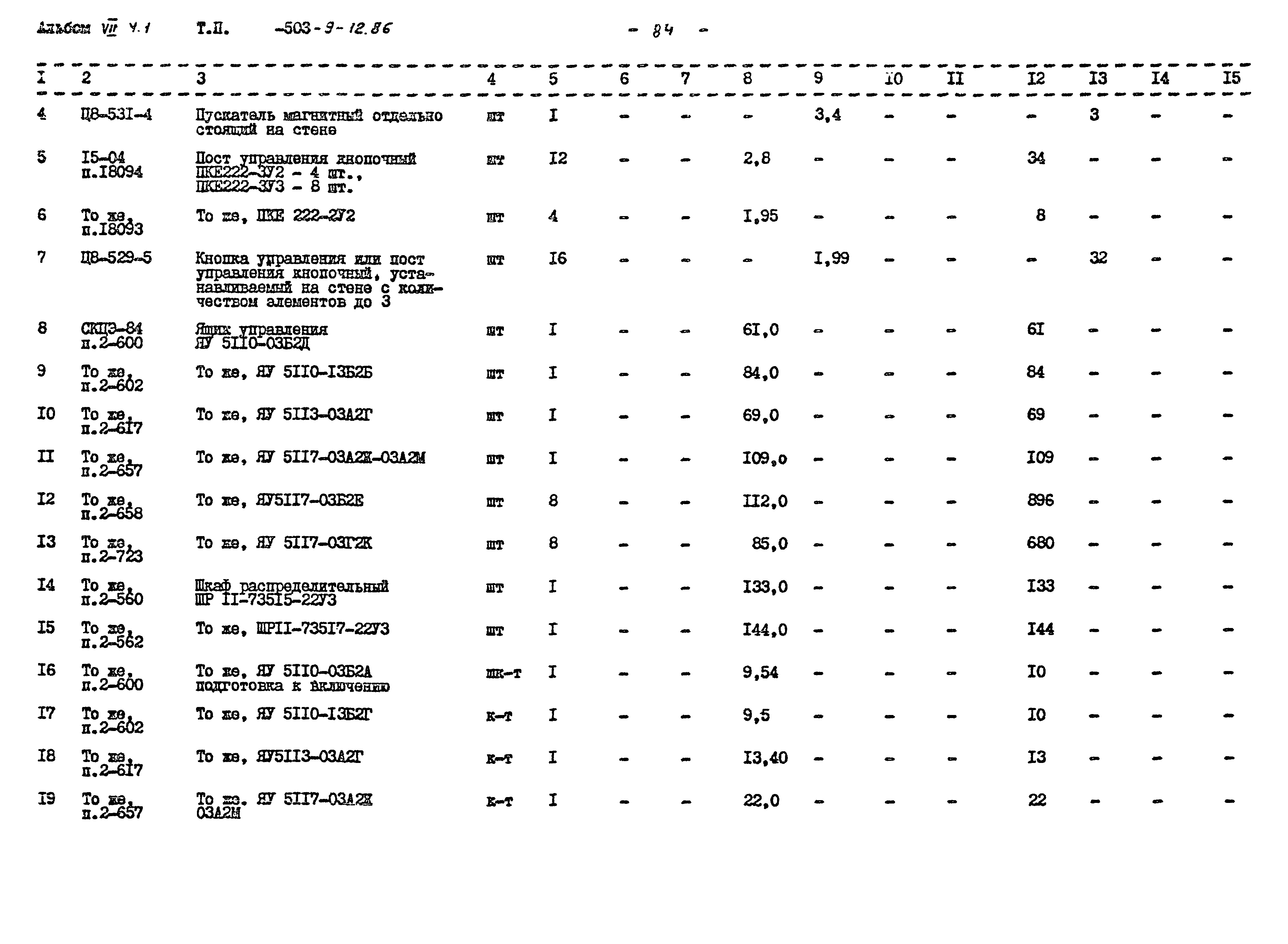 Типовой проект 503-9-12.86