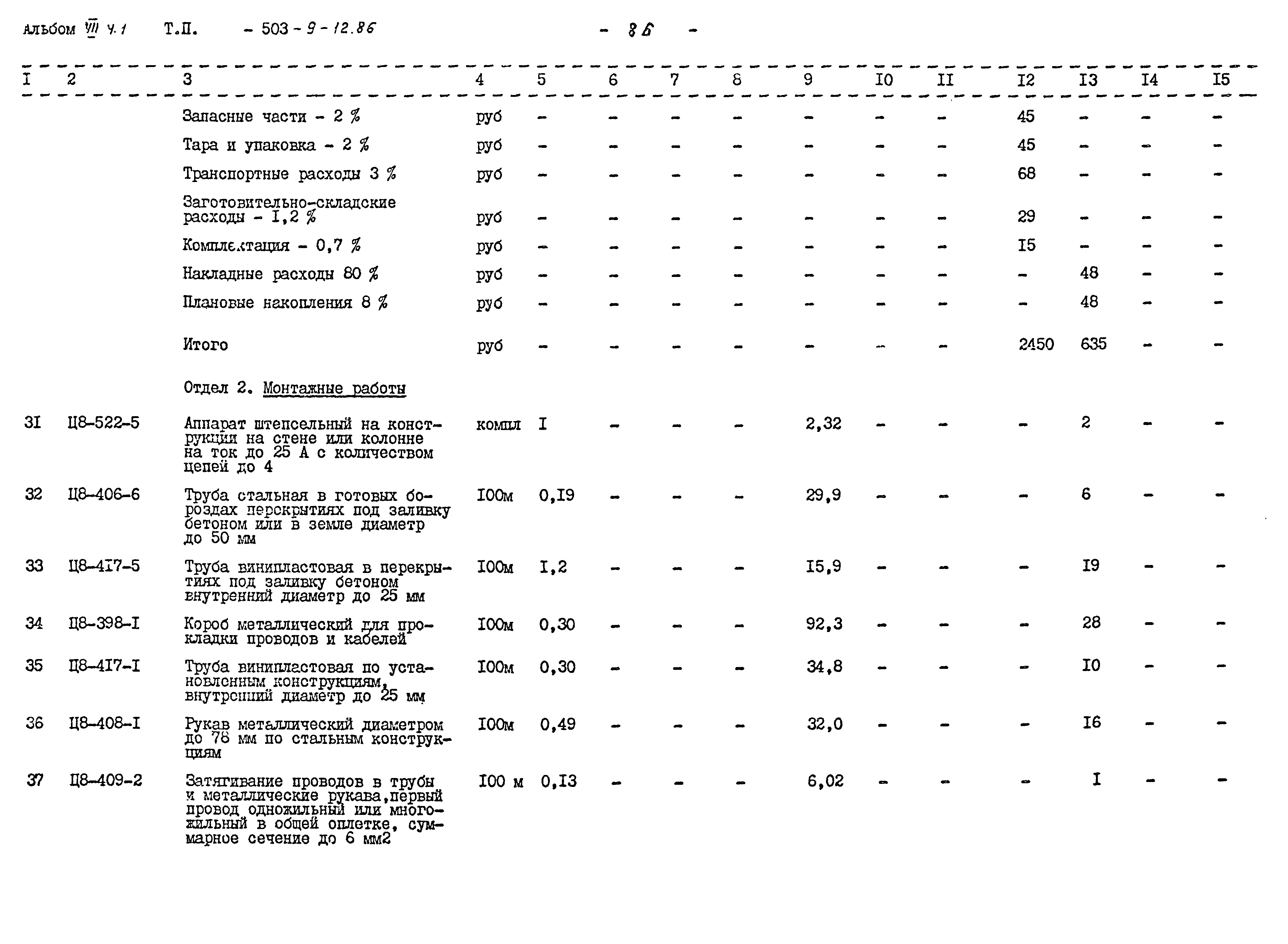 Типовой проект 503-9-12.86