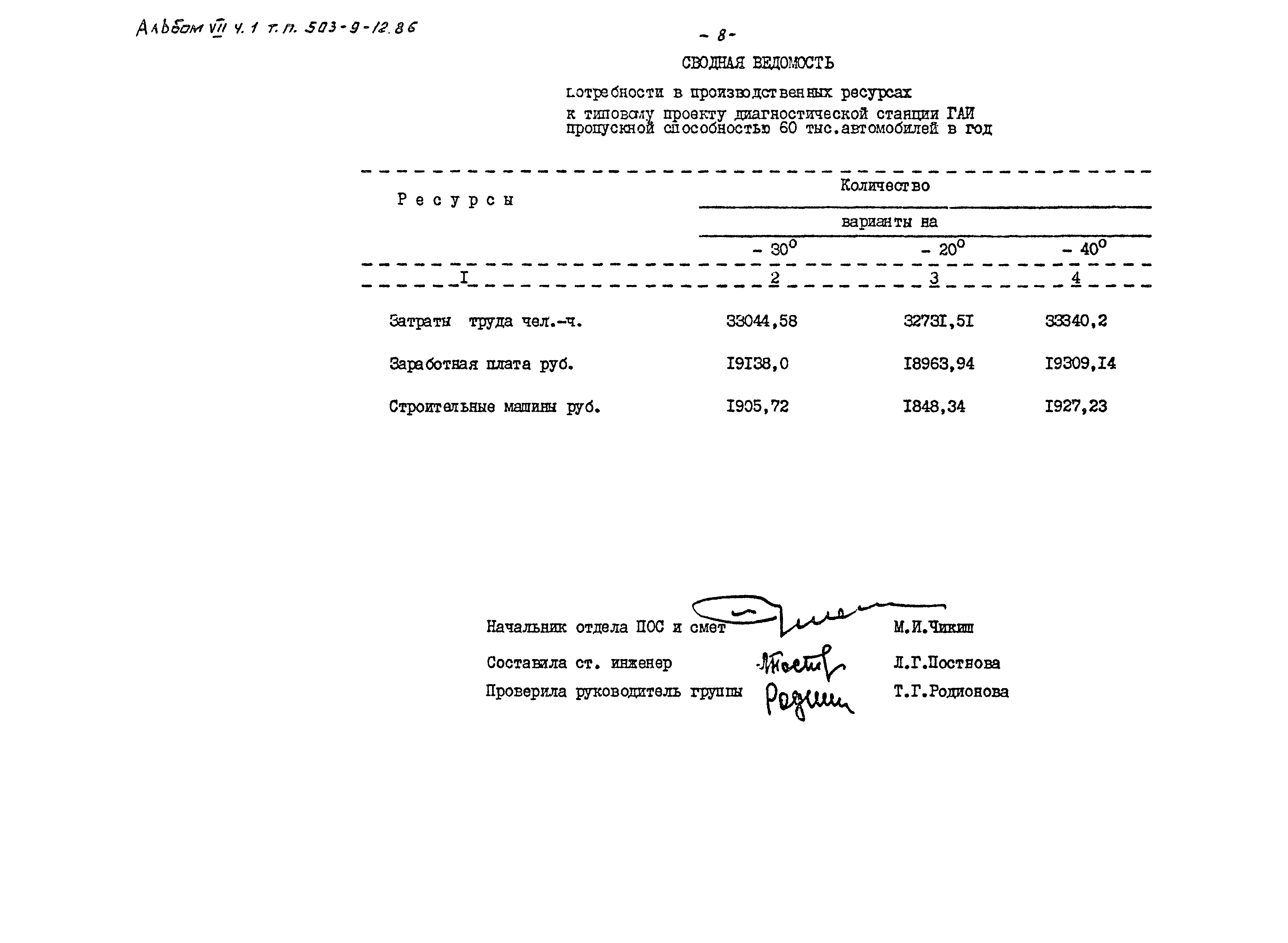 Типовой проект 503-9-12.86