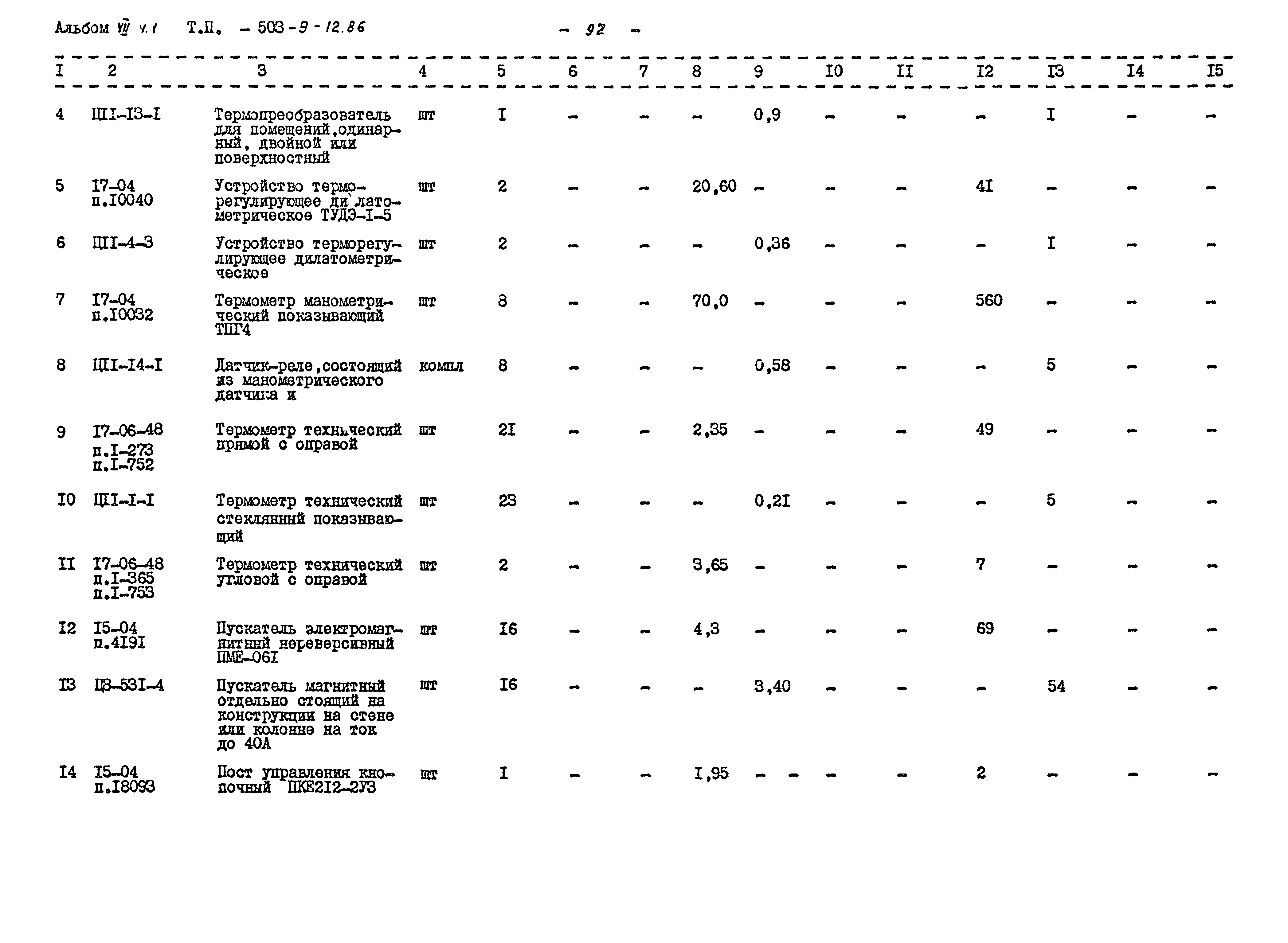 Типовой проект 503-9-12.86