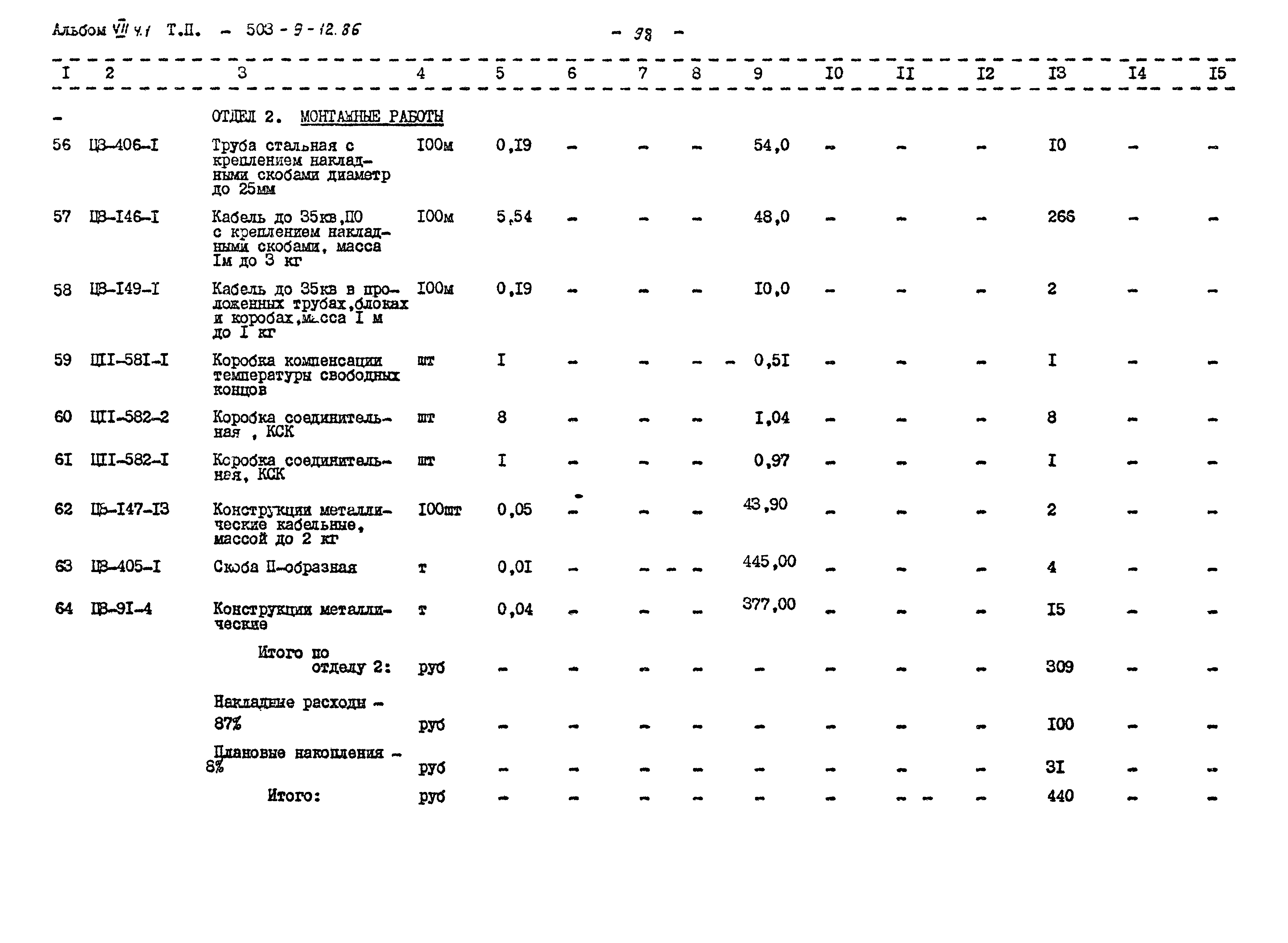 Типовой проект 503-9-12.86