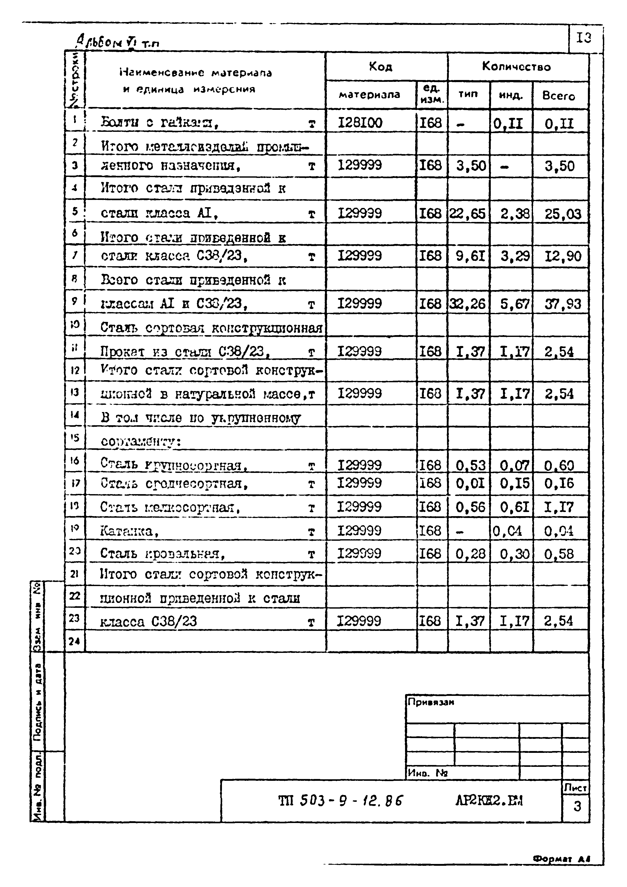 Типовой проект 503-9-12.86