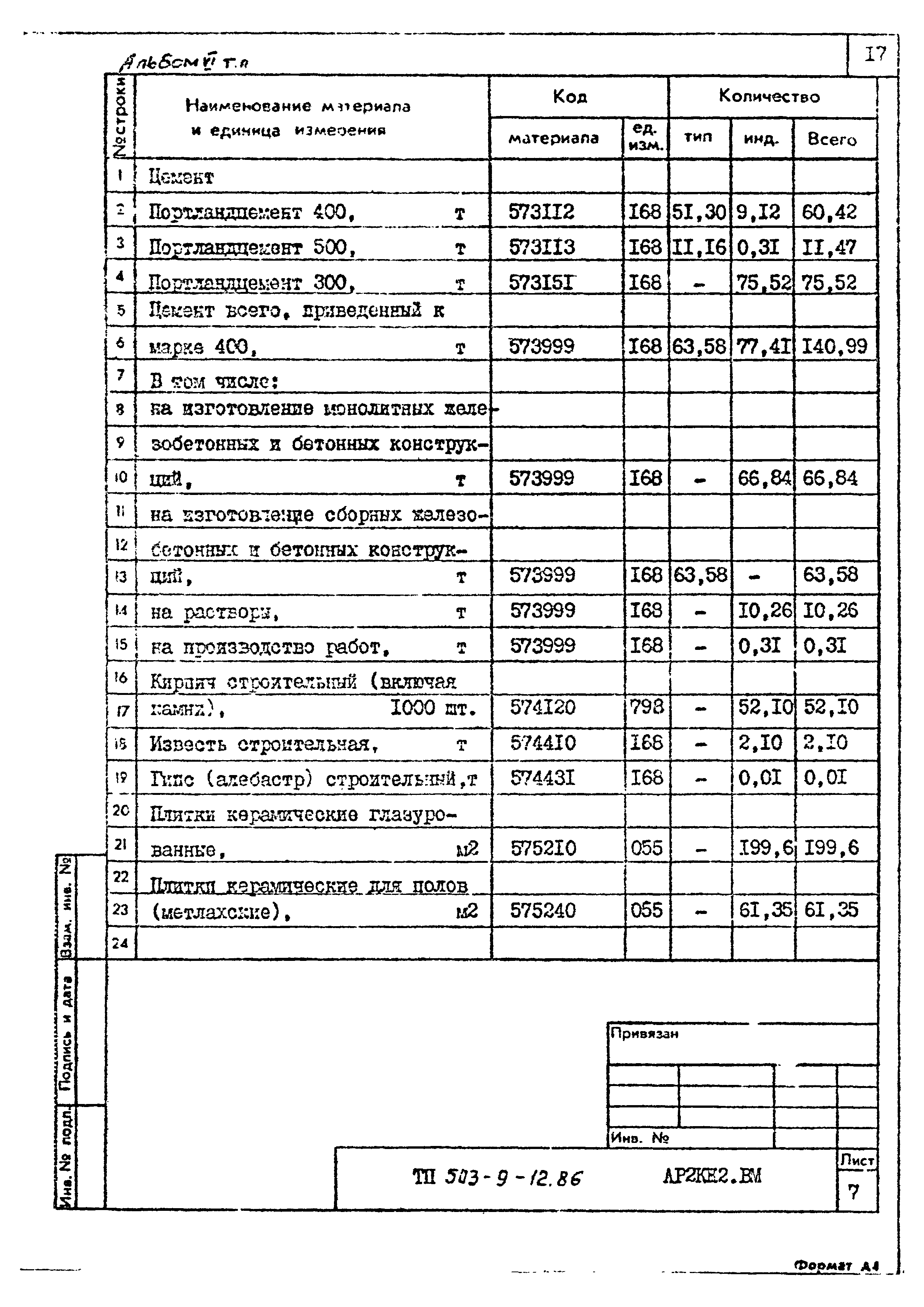 Типовой проект 503-9-12.86