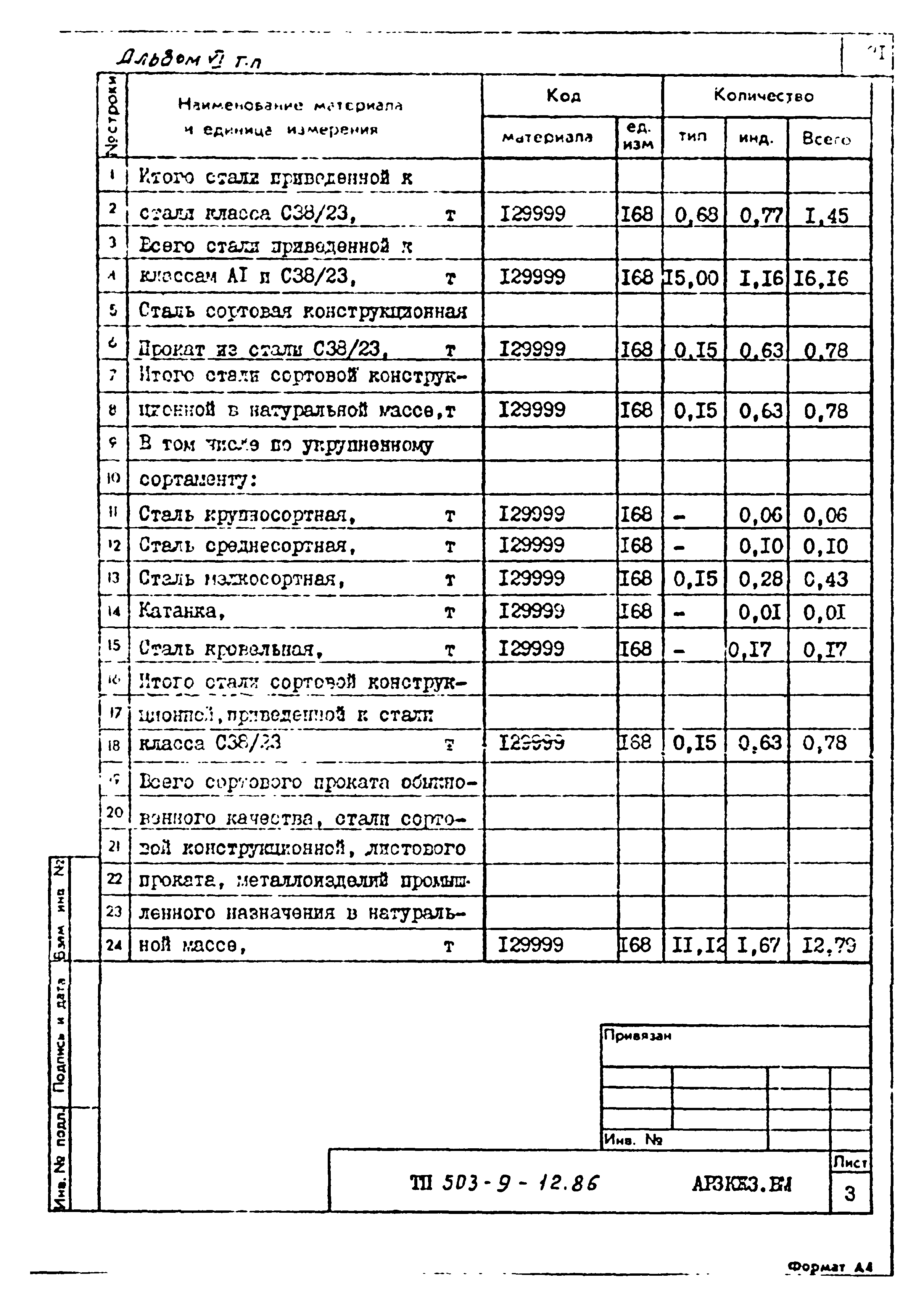 Типовой проект 503-9-12.86