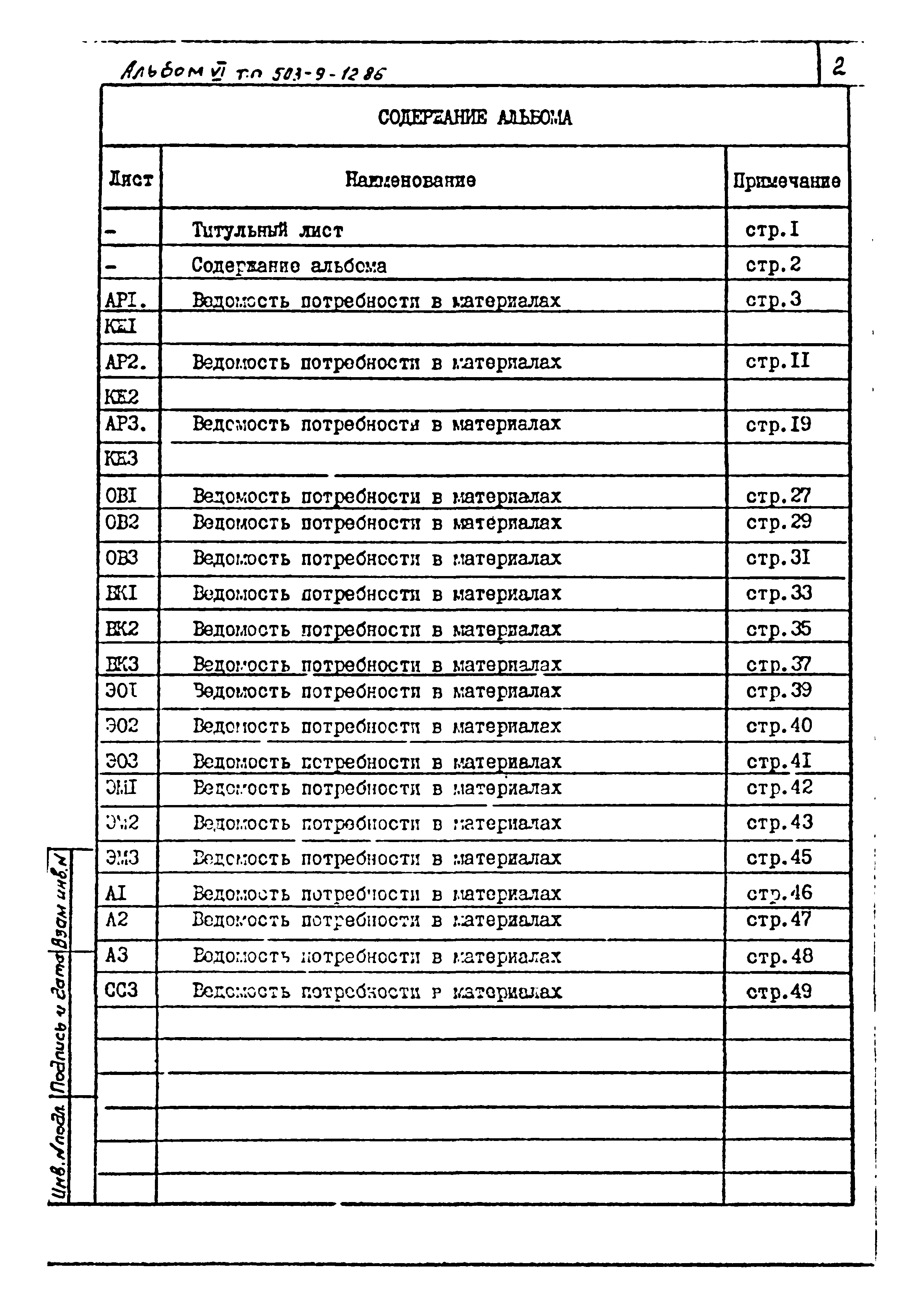 Типовой проект 503-9-12.86