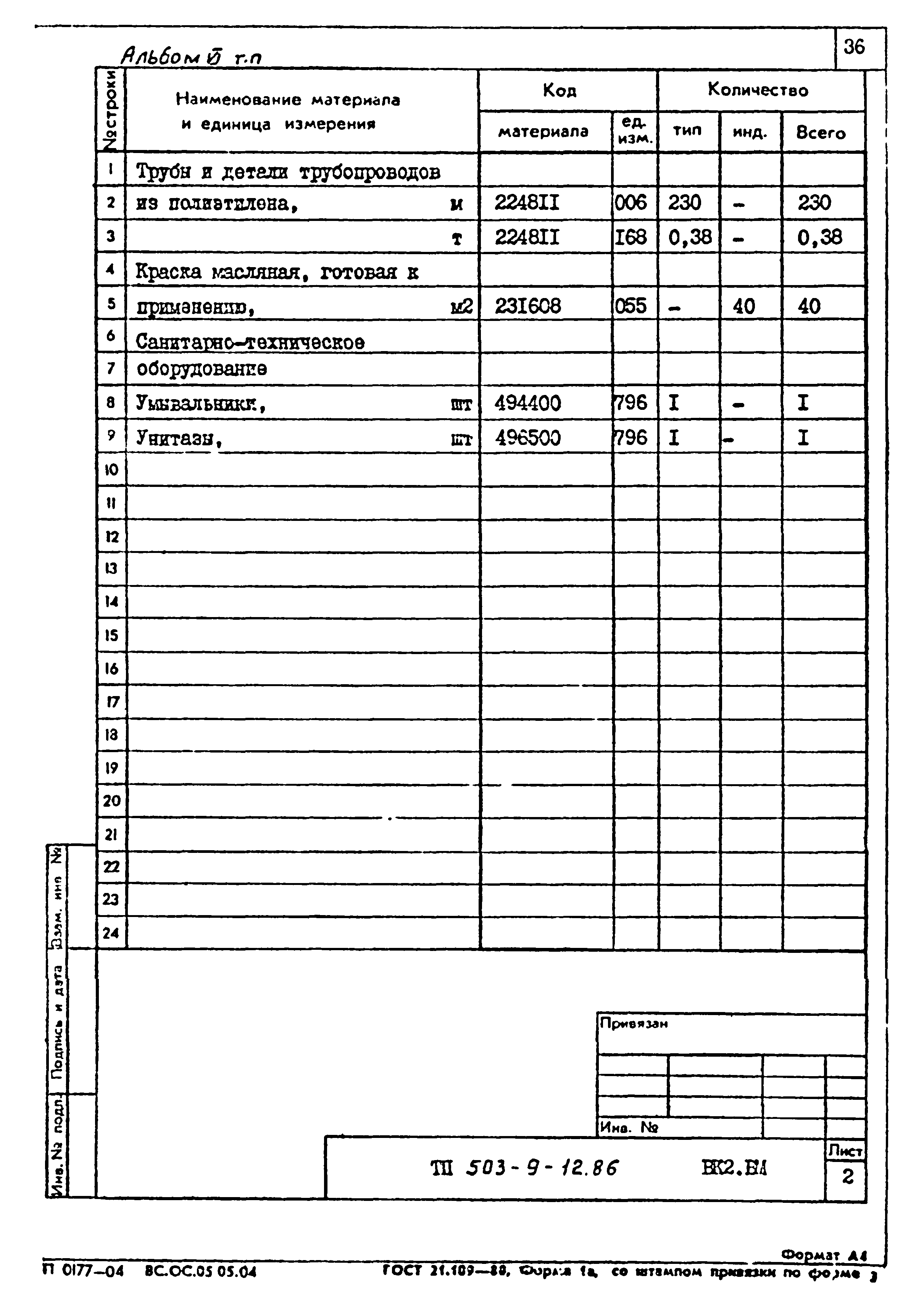 Типовой проект 503-9-12.86