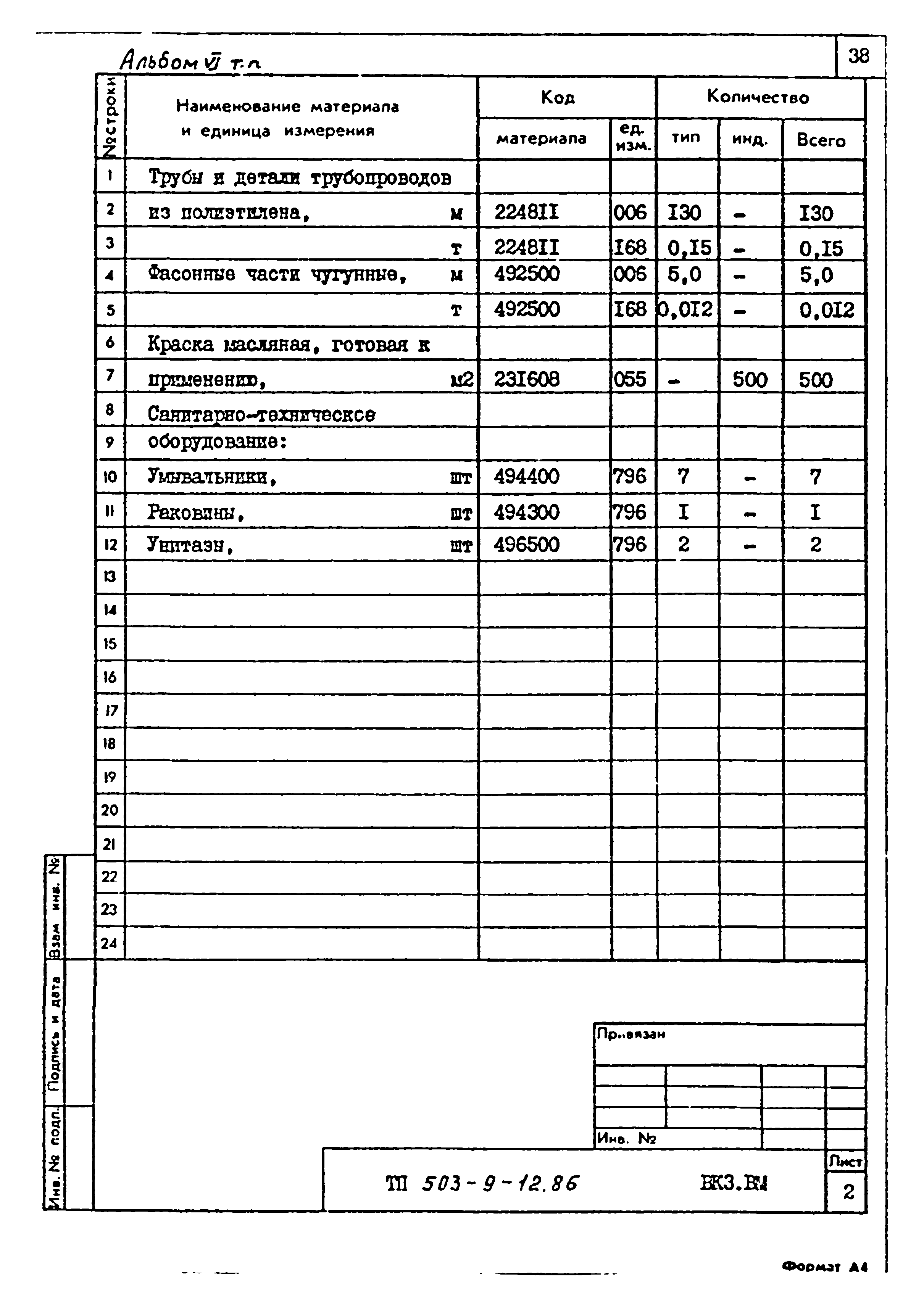 Типовой проект 503-9-12.86