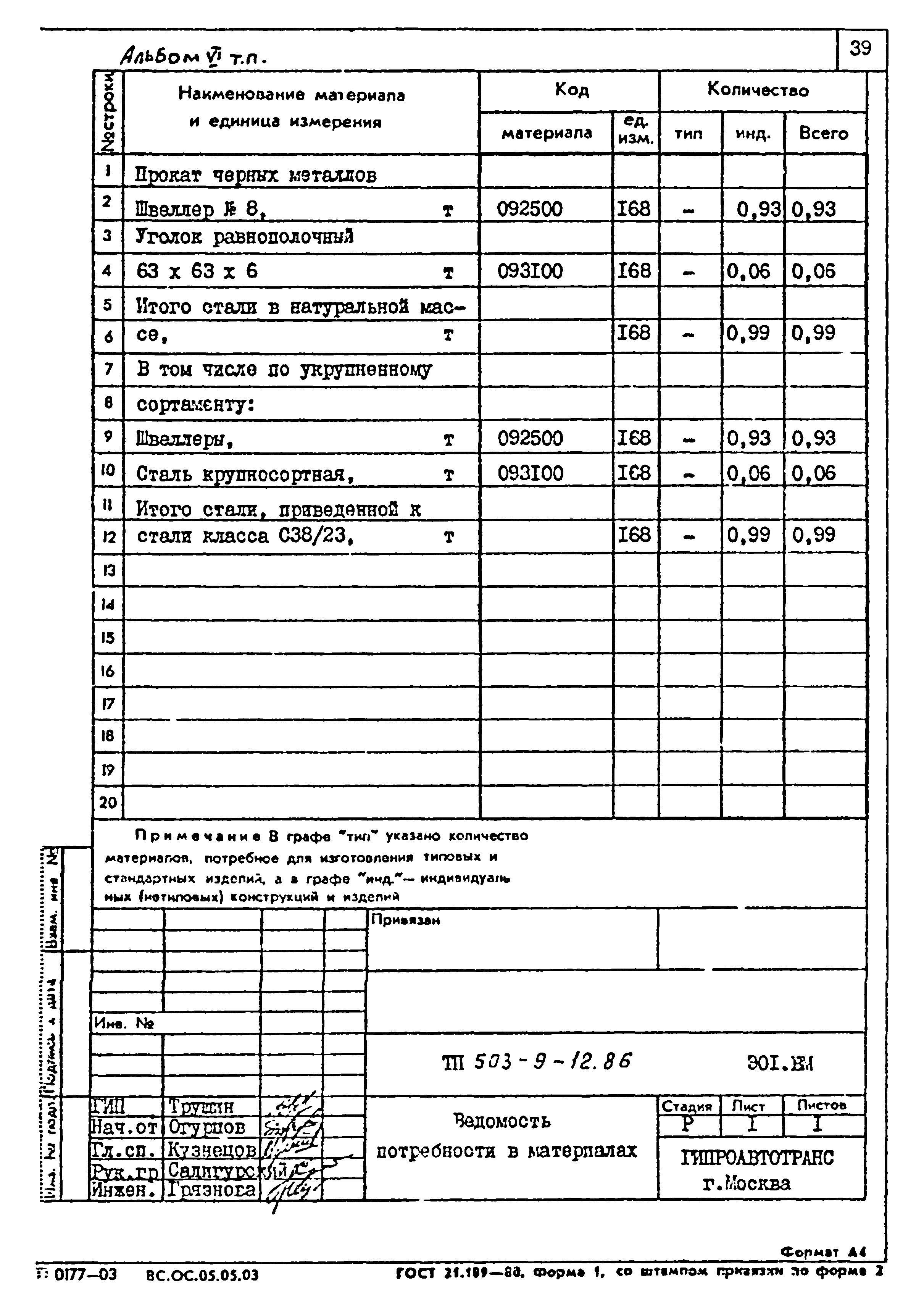 Типовой проект 503-9-12.86