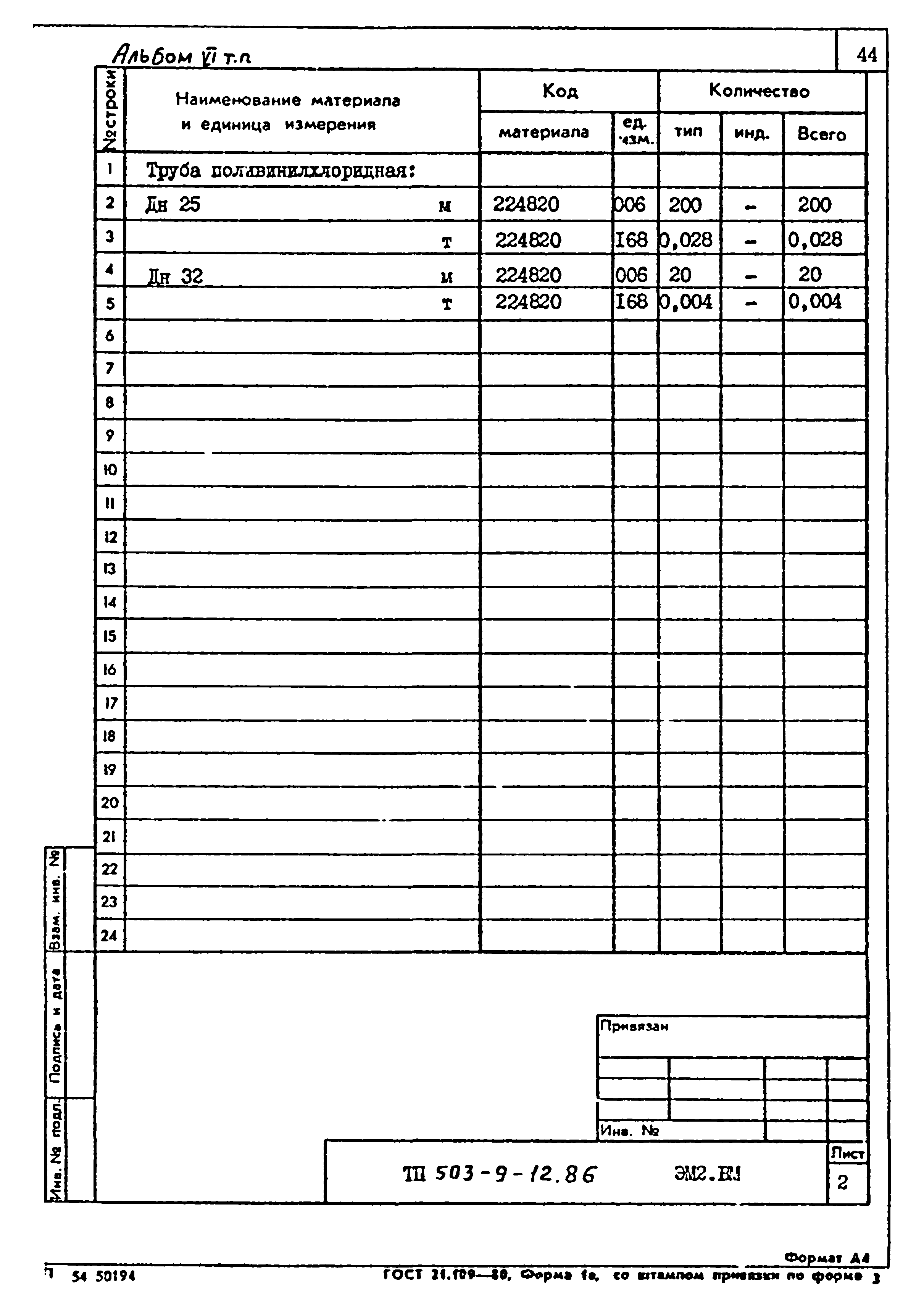 Типовой проект 503-9-12.86