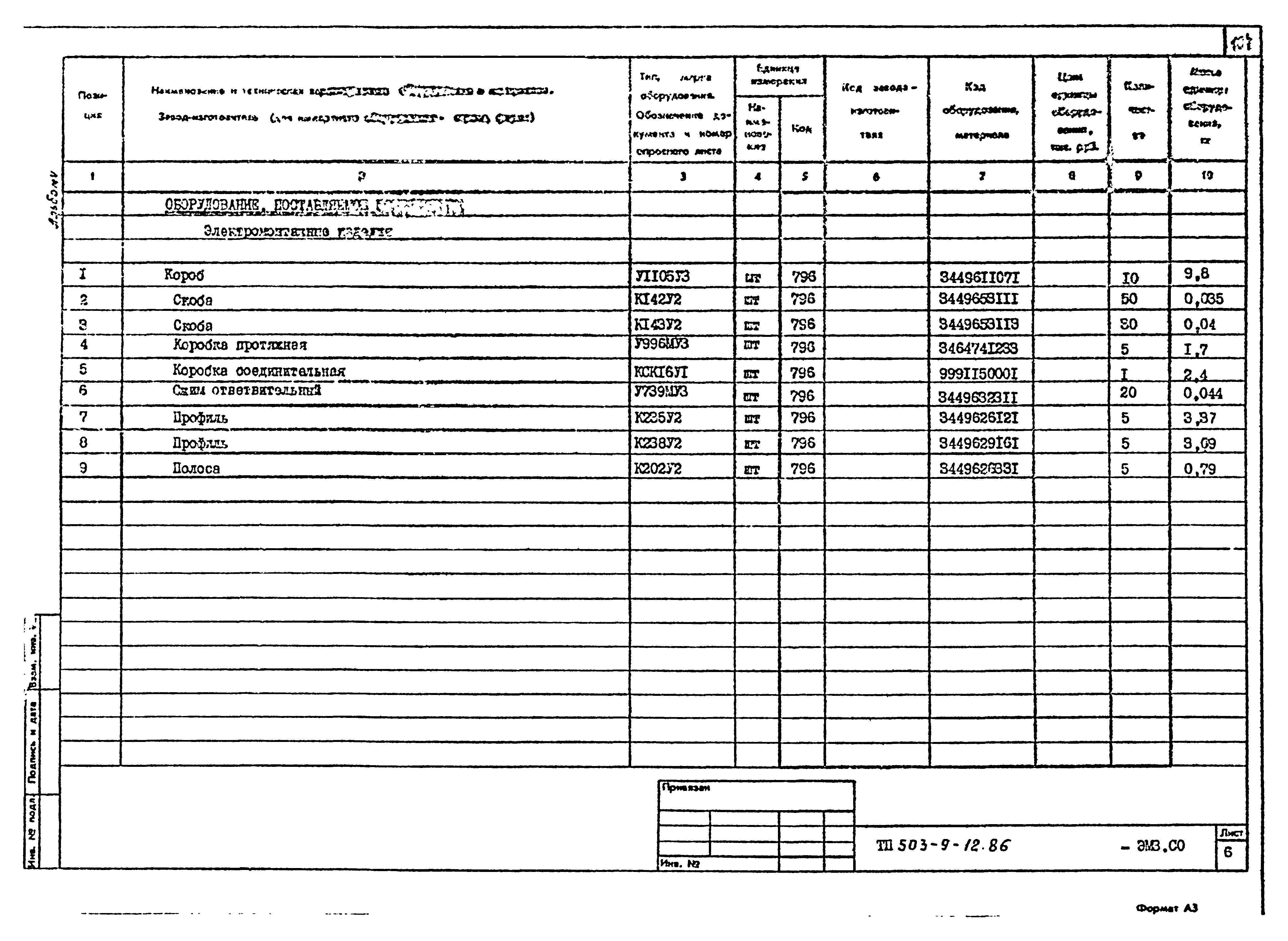 Типовой проект 503-9-12.86