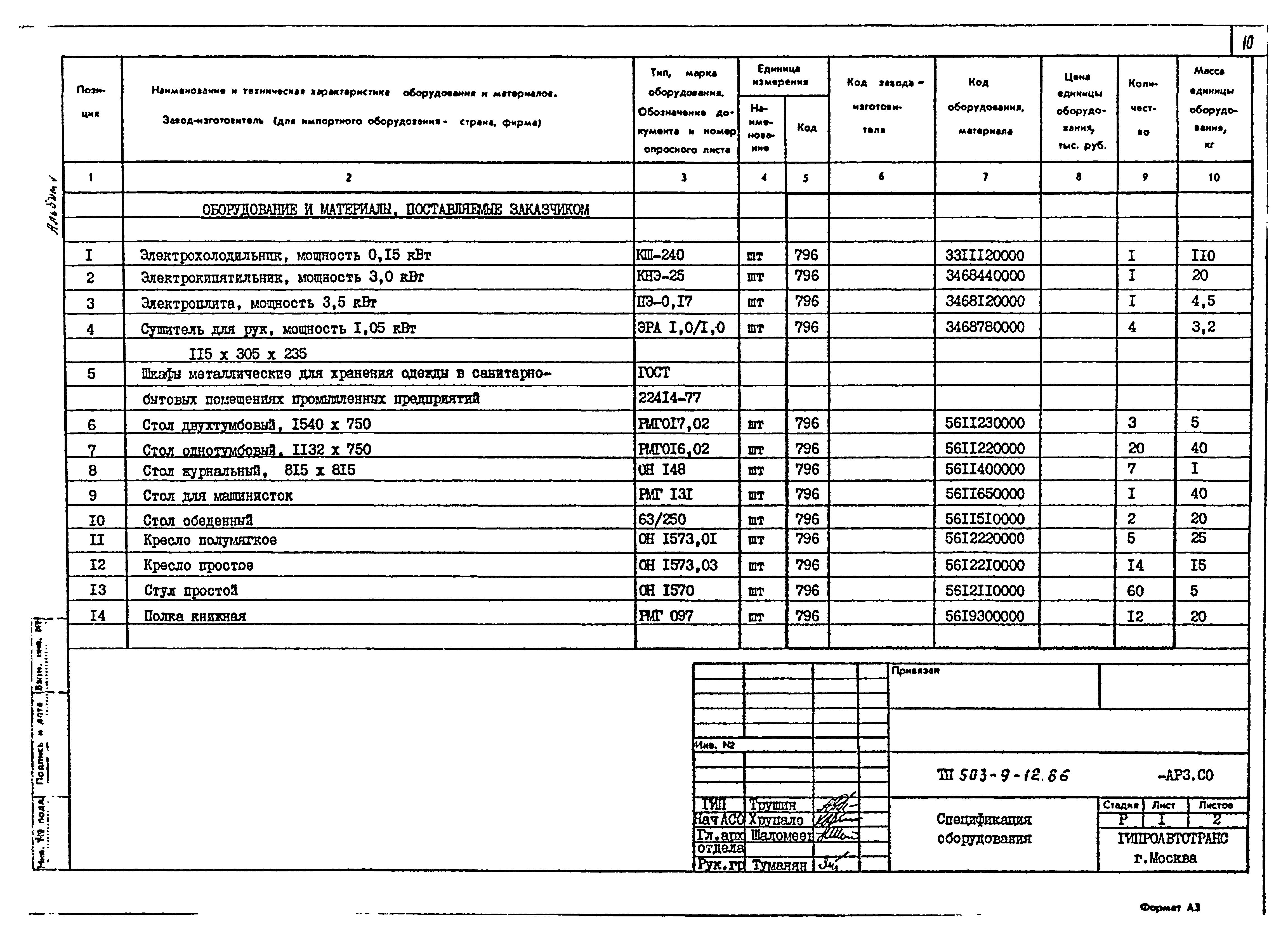 Типовой проект 503-9-12.86