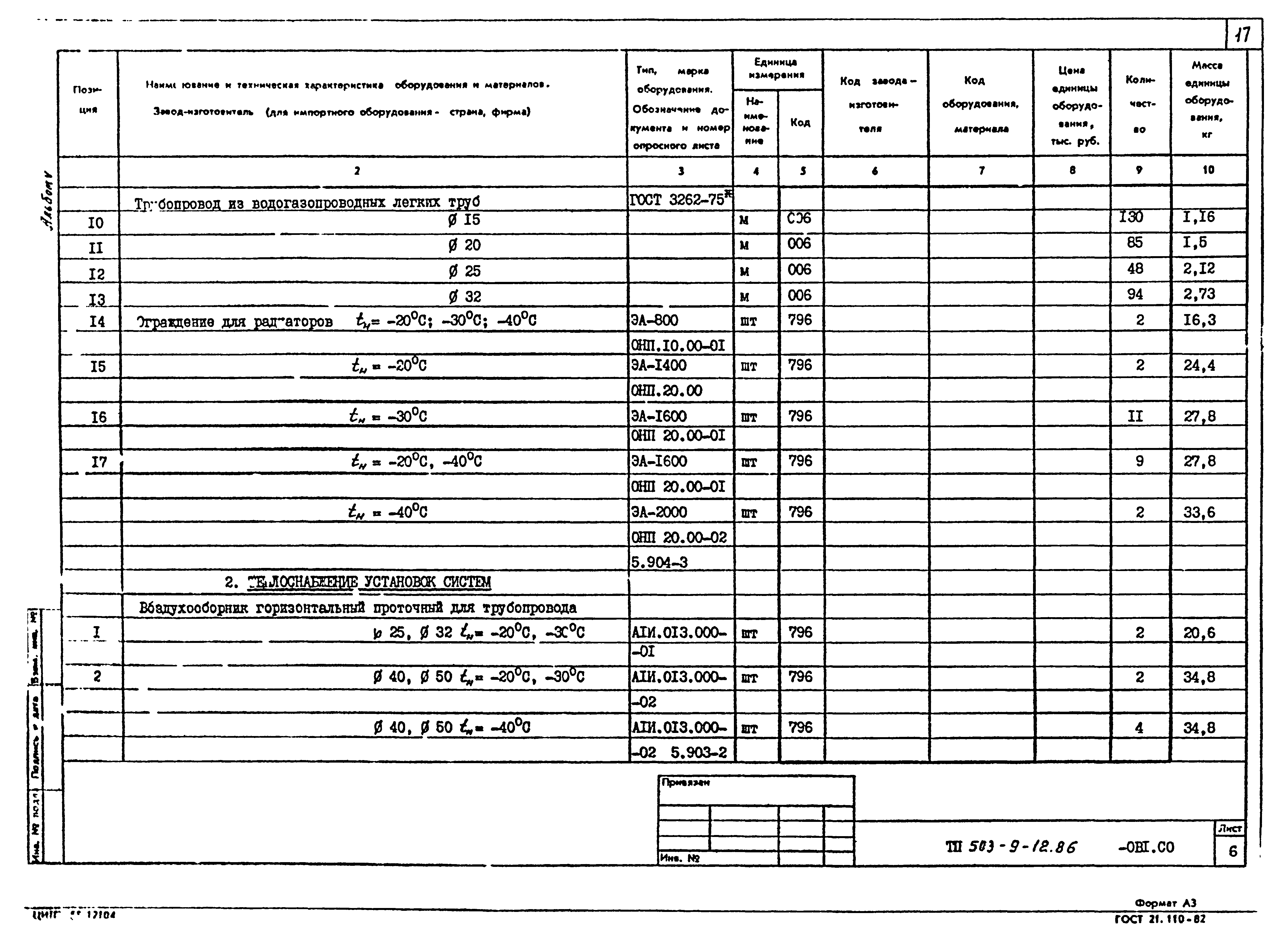 Типовой проект 503-9-12.86