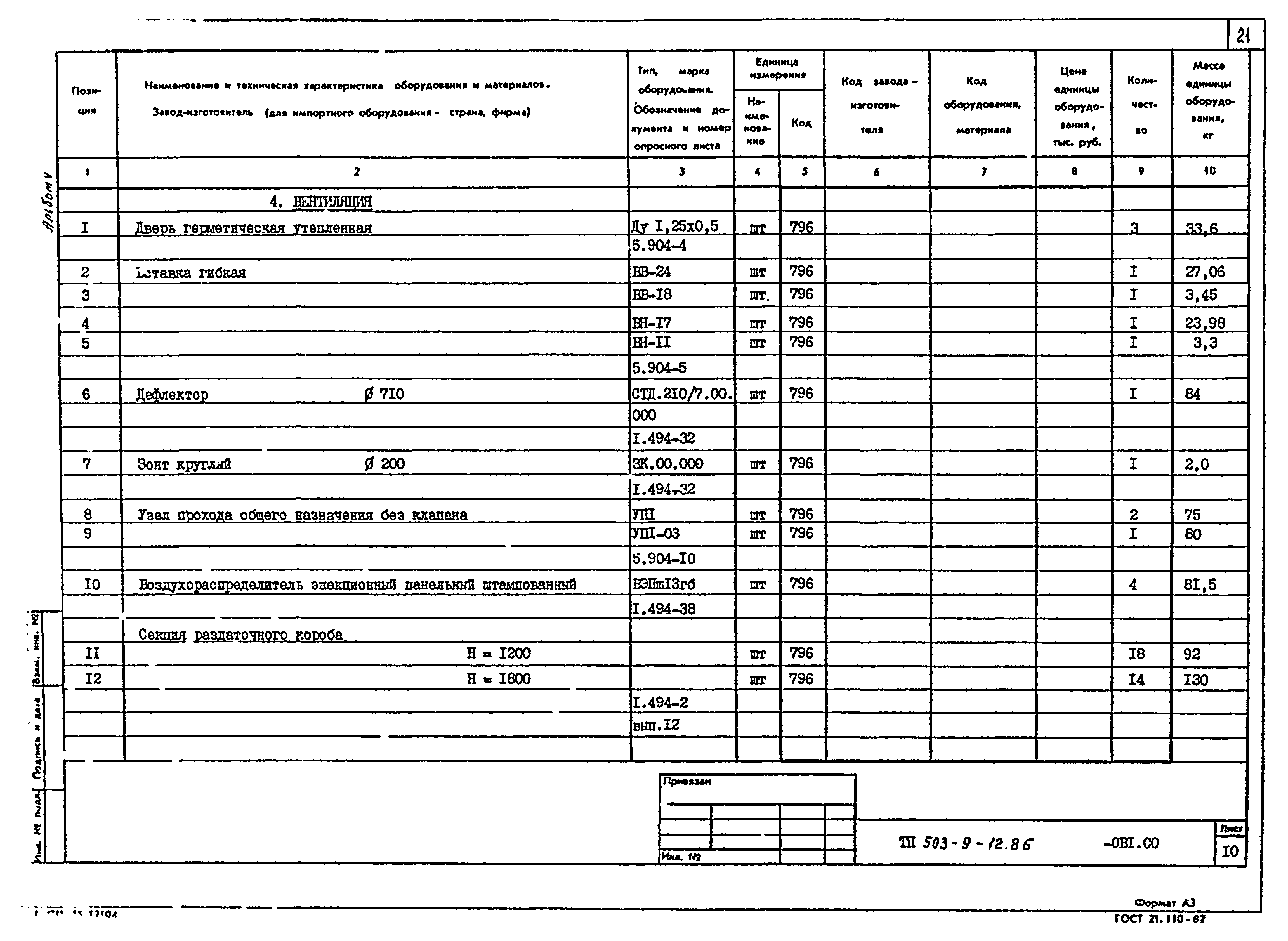 Типовой проект 503-9-12.86