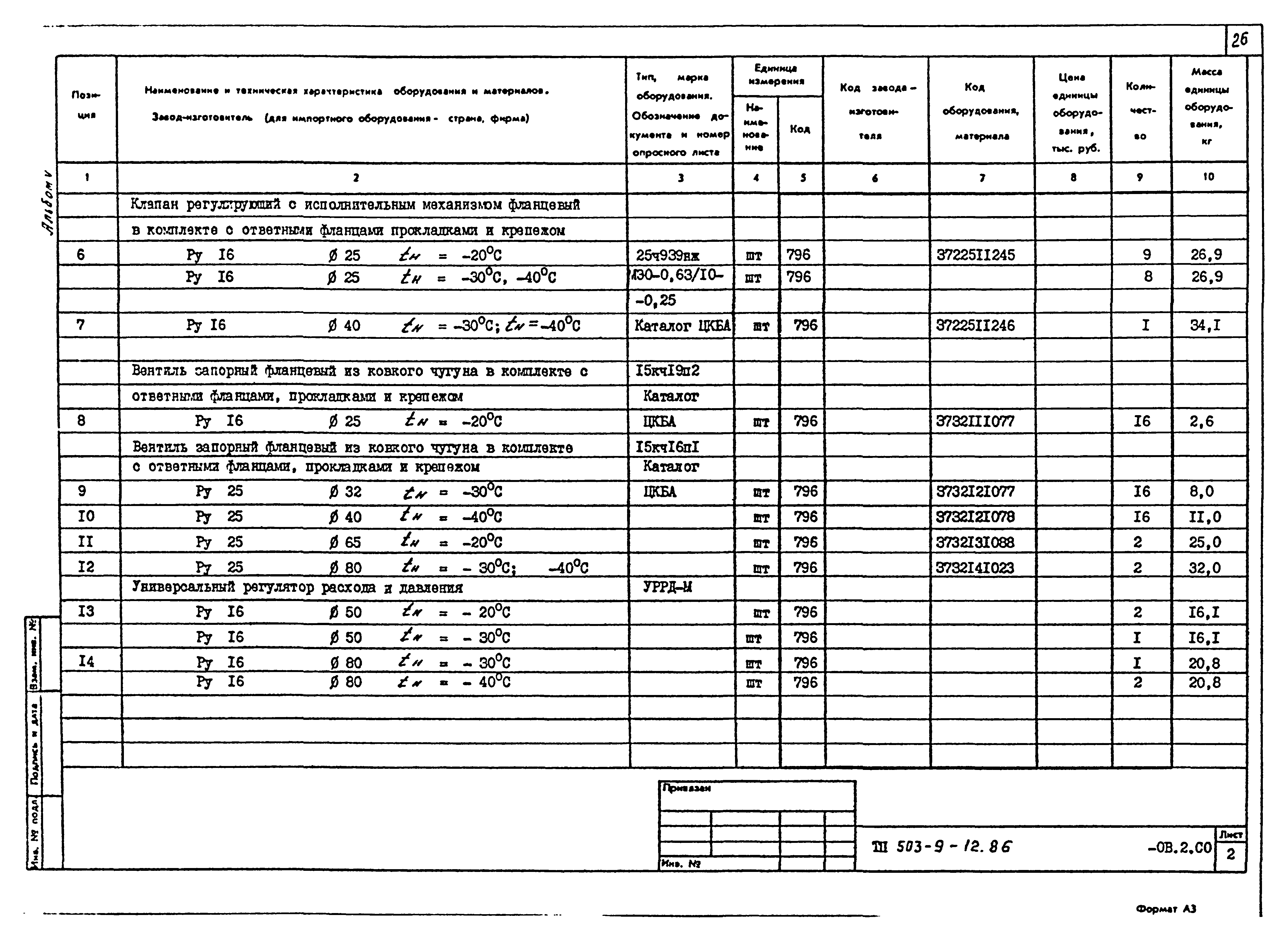 Типовой проект 503-9-12.86